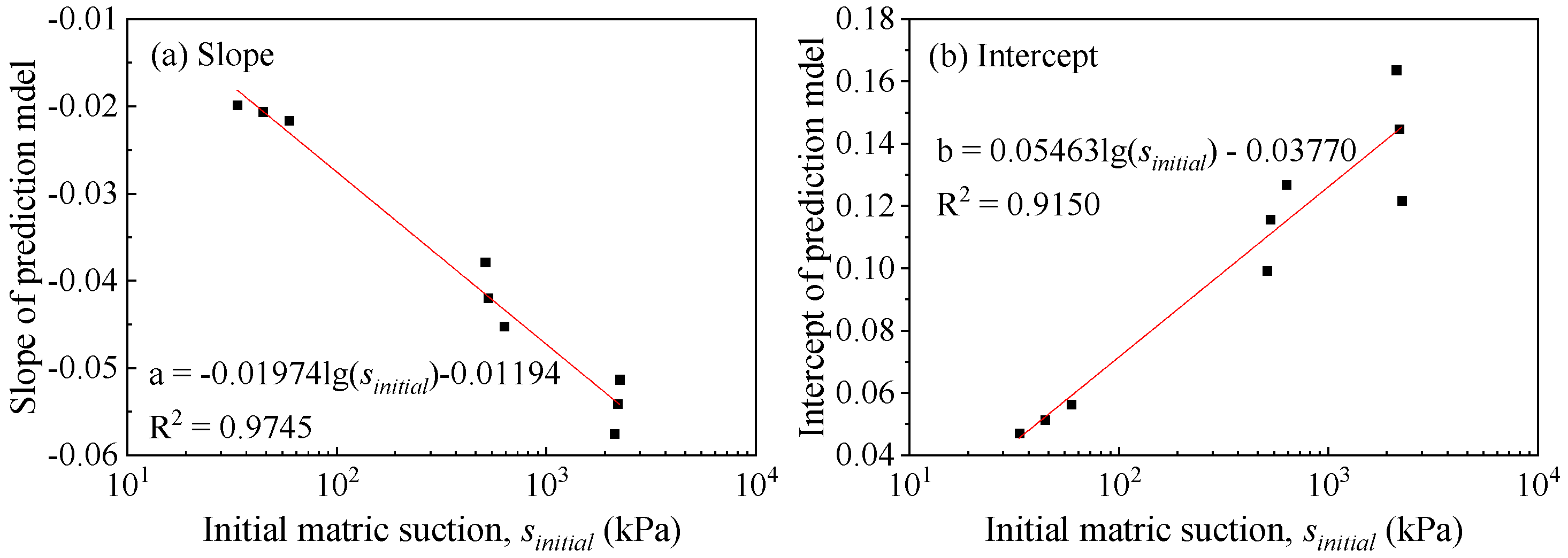 Buildings 15 03372 g020 Buildings 15 03372 g020