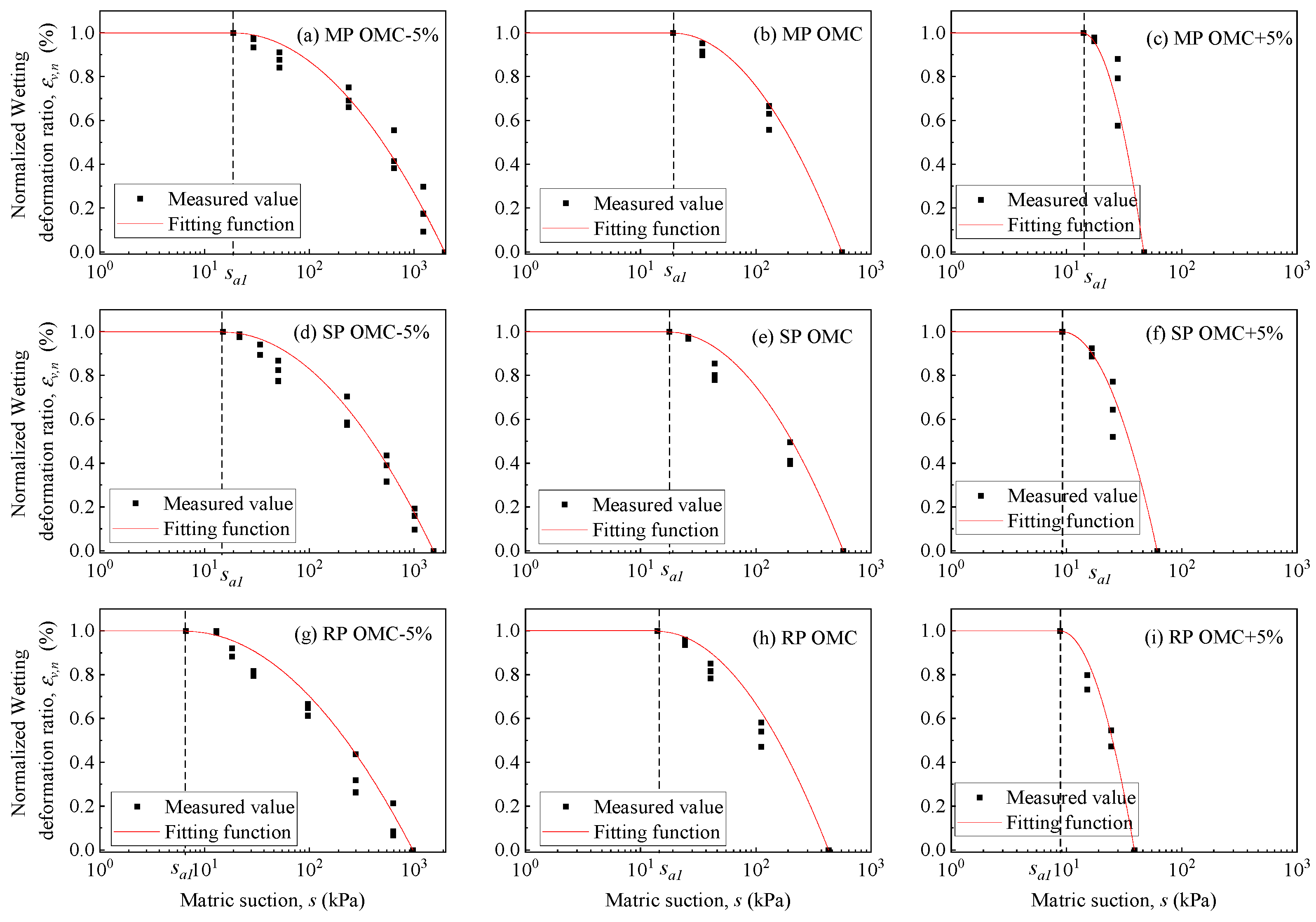 Buildings 15 03372 g021 Buildings 15 03372 g021