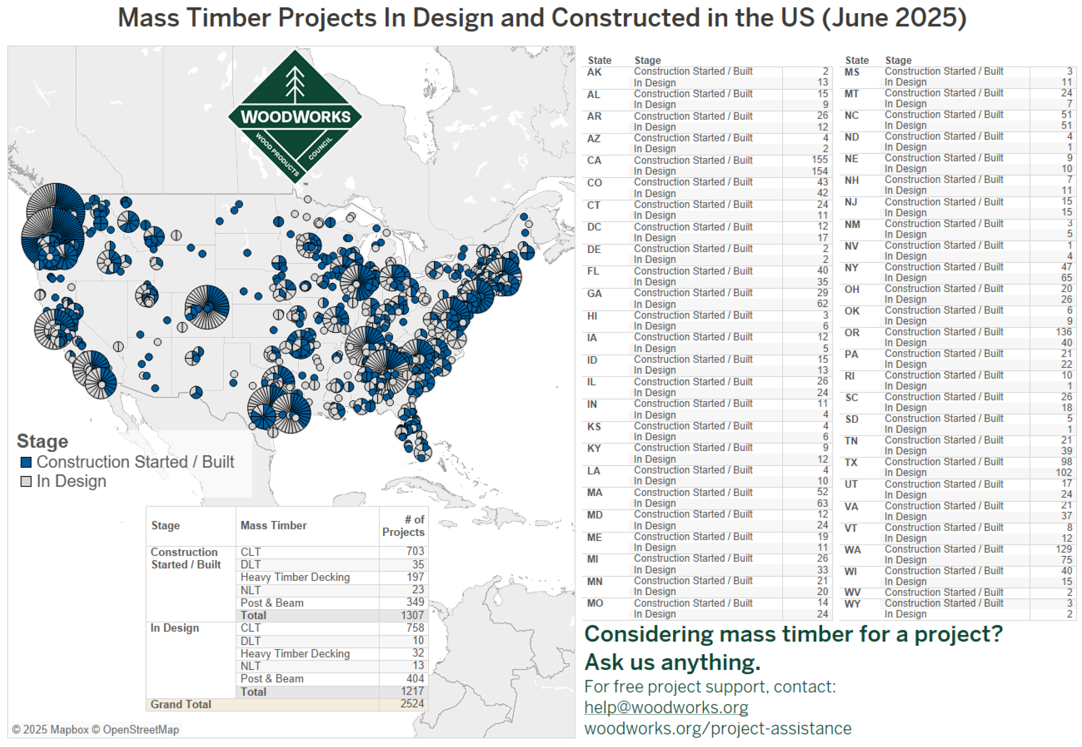 Buildings 15 03381 g003