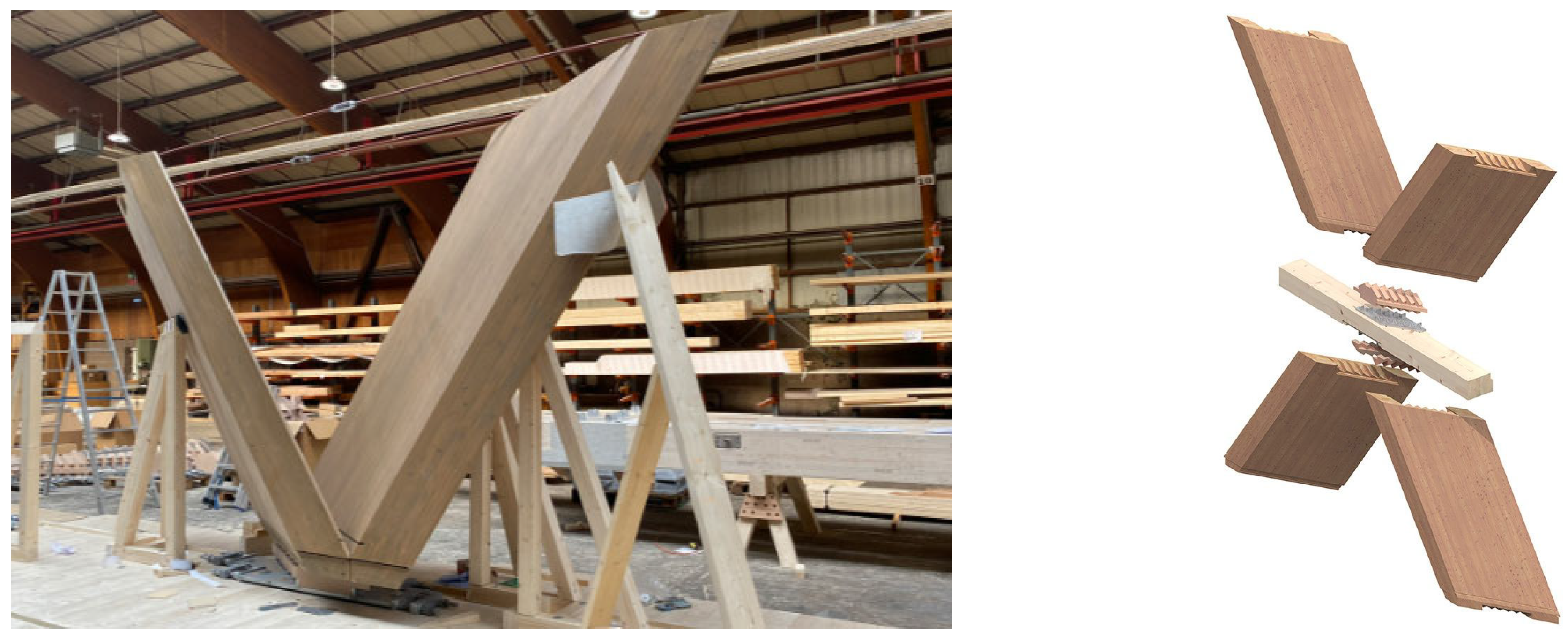 Buildings 15 03381 g006