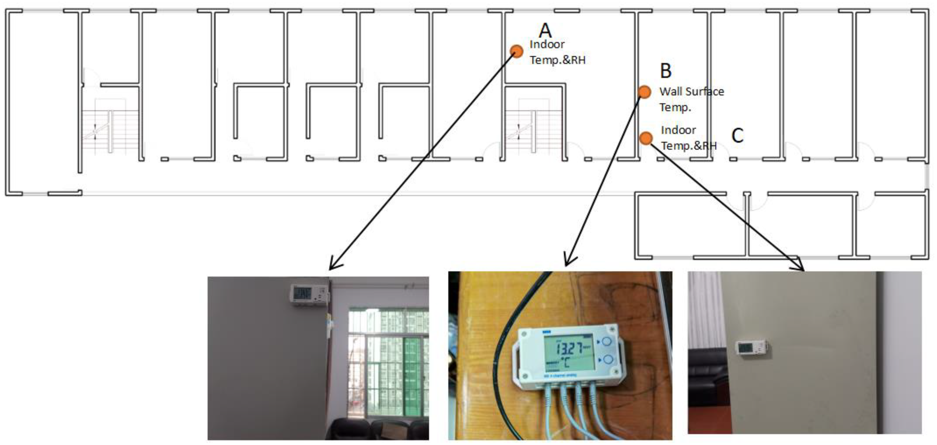 Buildings 15 03387 g007