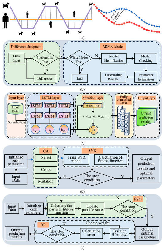 Buildings 15 03390 g002