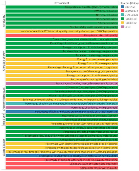 Buildings 15 03394 g0a1a
