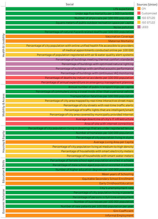 Buildings 15 03394 g0a1b