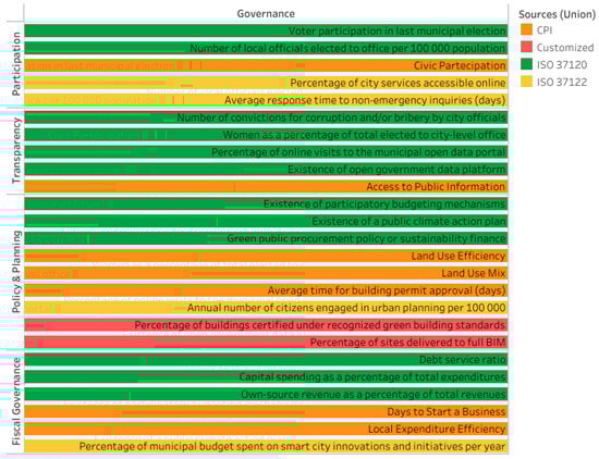 Buildings 15 03394 g0a1c