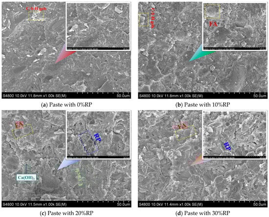 Buildings 15 03395 g012