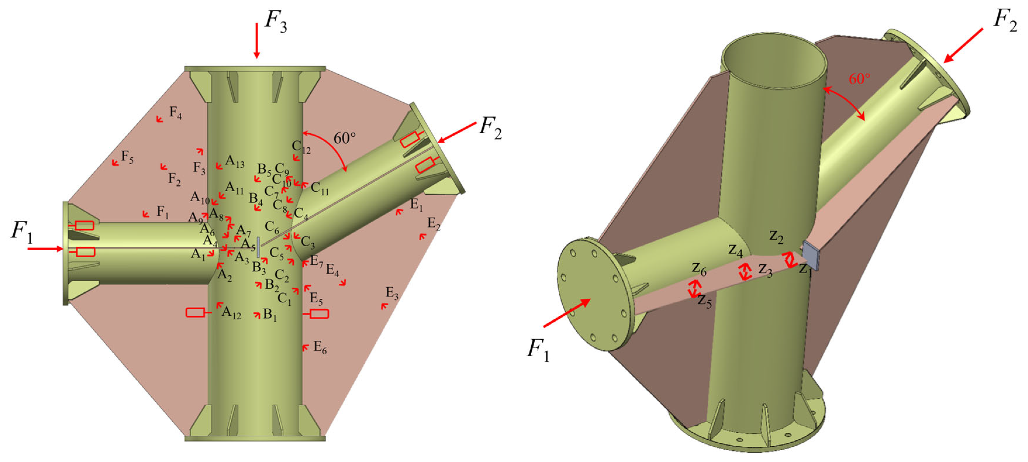 Buildings 15 03397 g007 Buildings 15 03397 g007