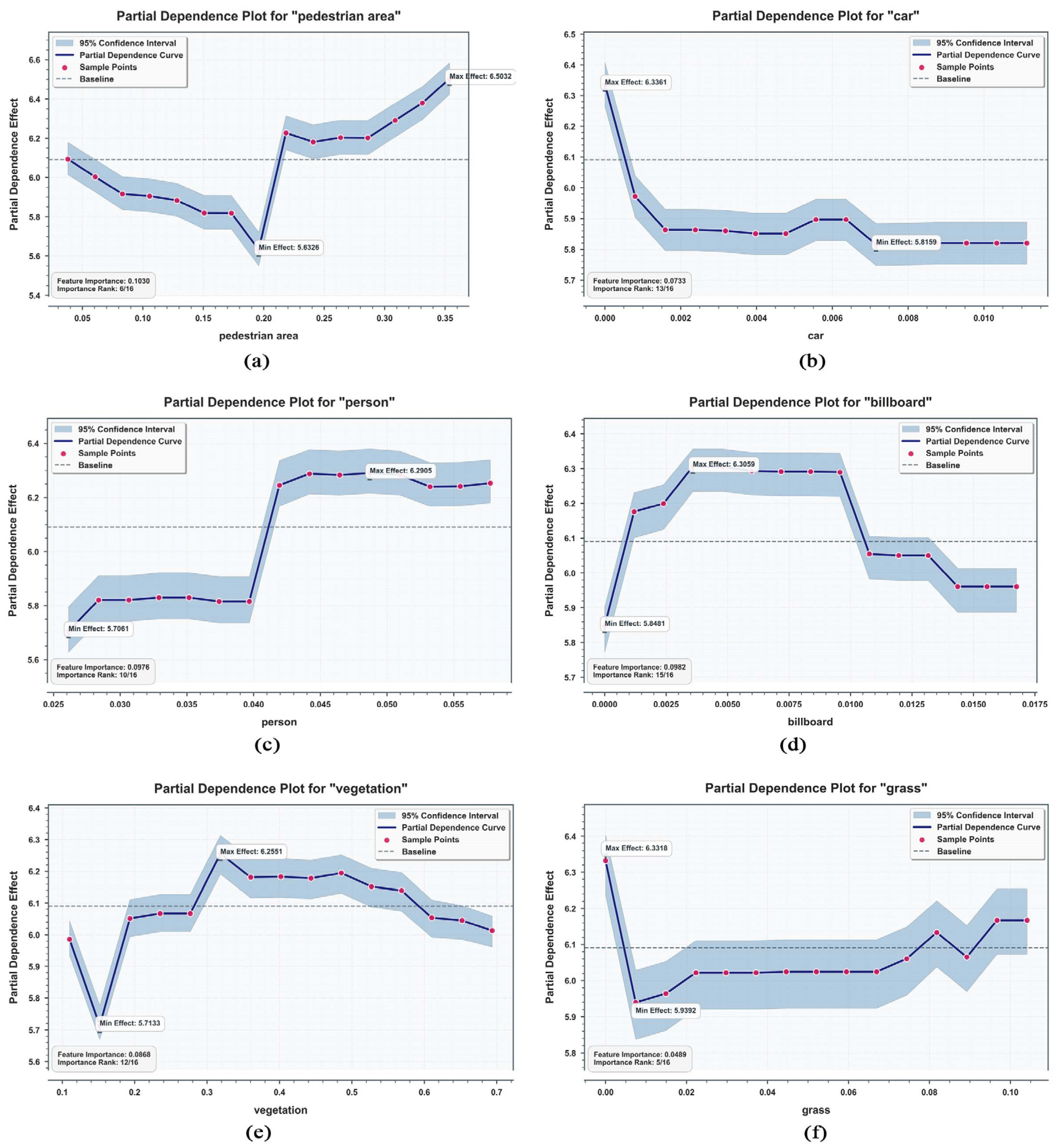 Buildings 15 03411 g005 Buildings 15 03411 g005