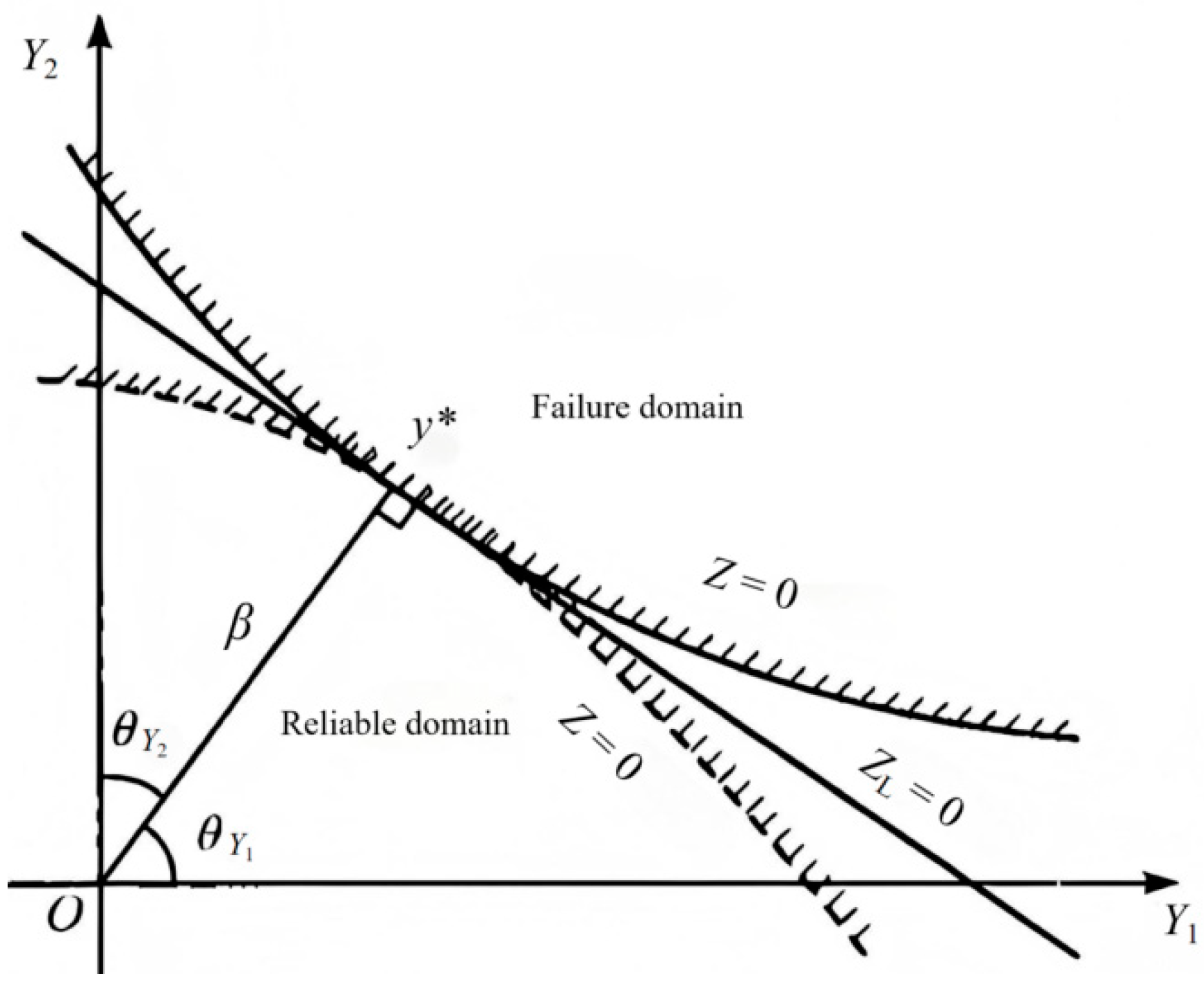 Buildings 15 03421 g001