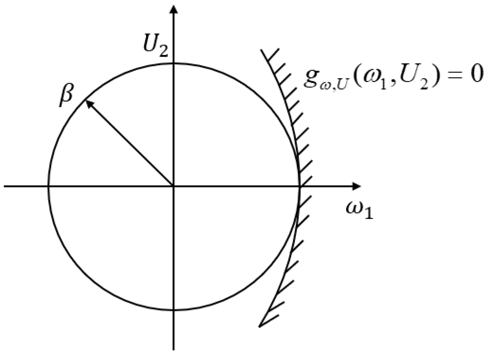 Buildings 15 03421 g003