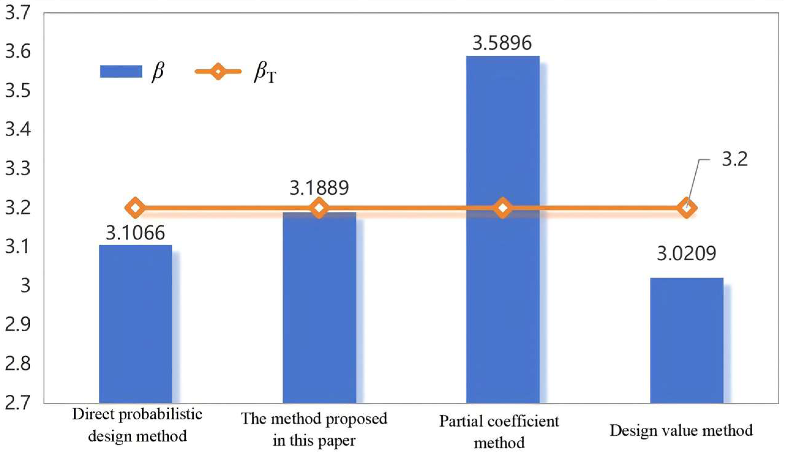 Buildings 15 03421 g006