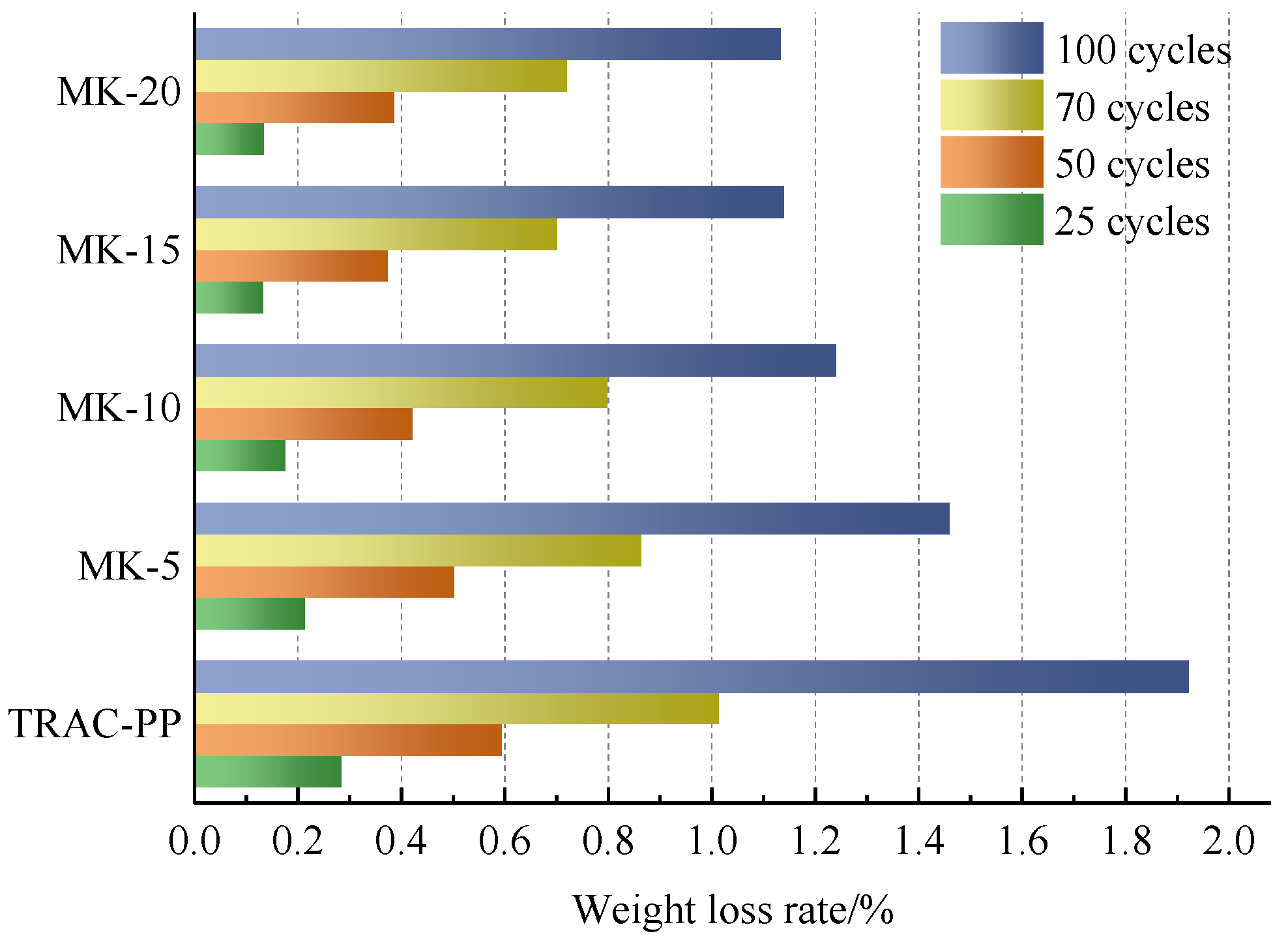 Buildings 15 03428 g011