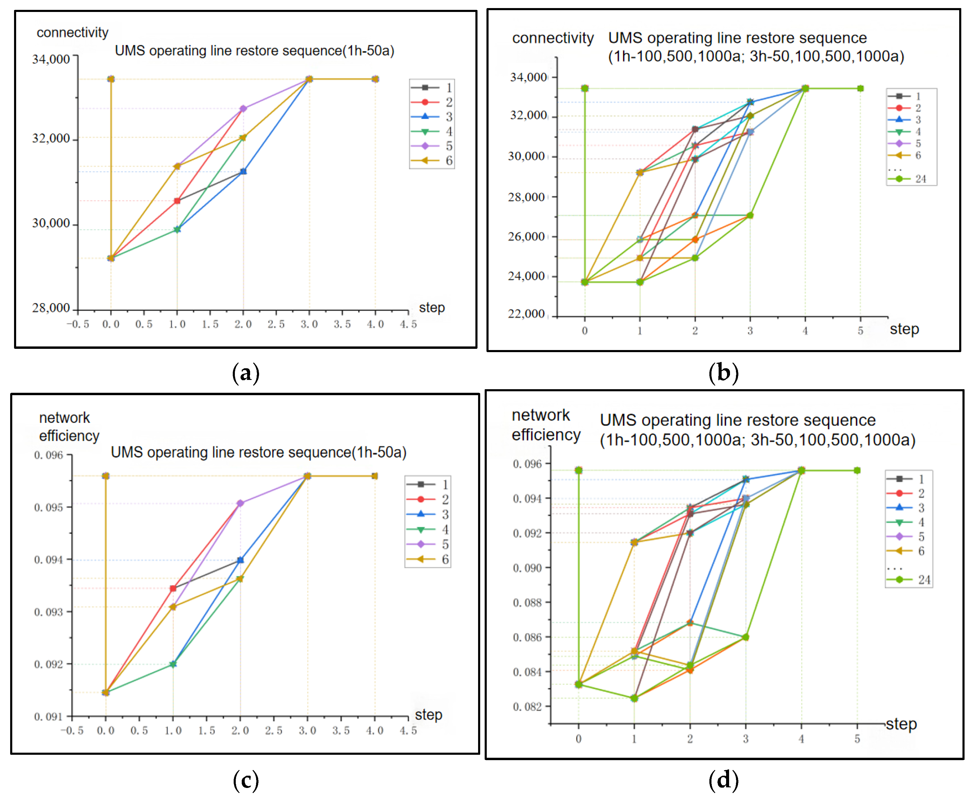 Buildings 15 03432 g008