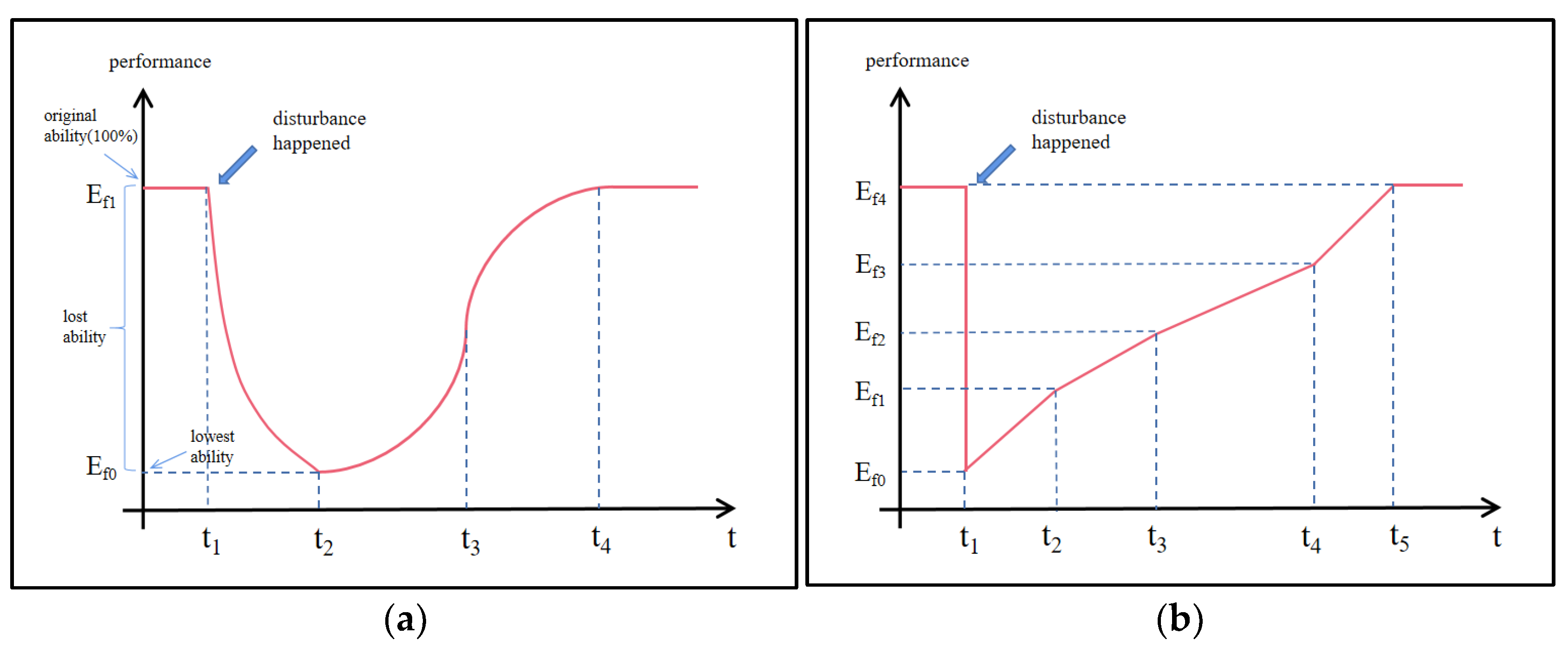 Buildings 15 03432 g009