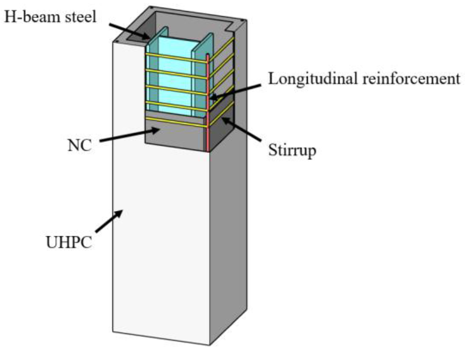 Buildings 15 03442 g001 Buildings 15 03442 g001