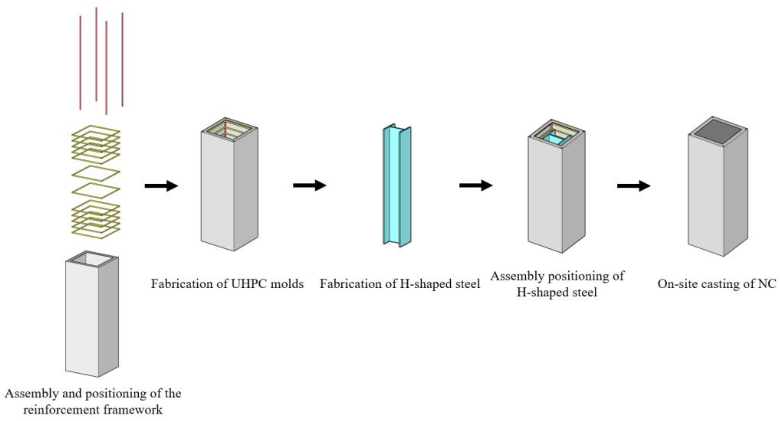Buildings 15 03442 g002 Buildings 15 03442 g002