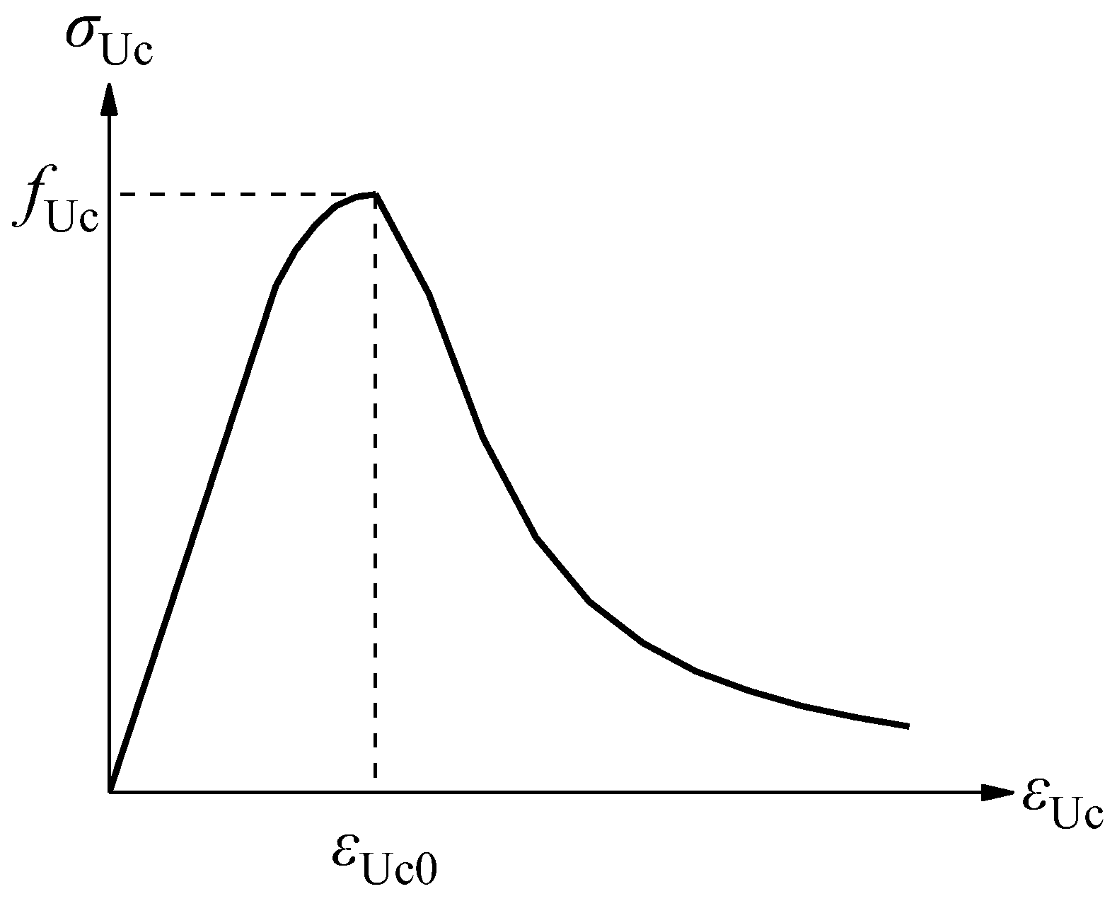 Buildings 15 03442 g003 Buildings 15 03442 g003