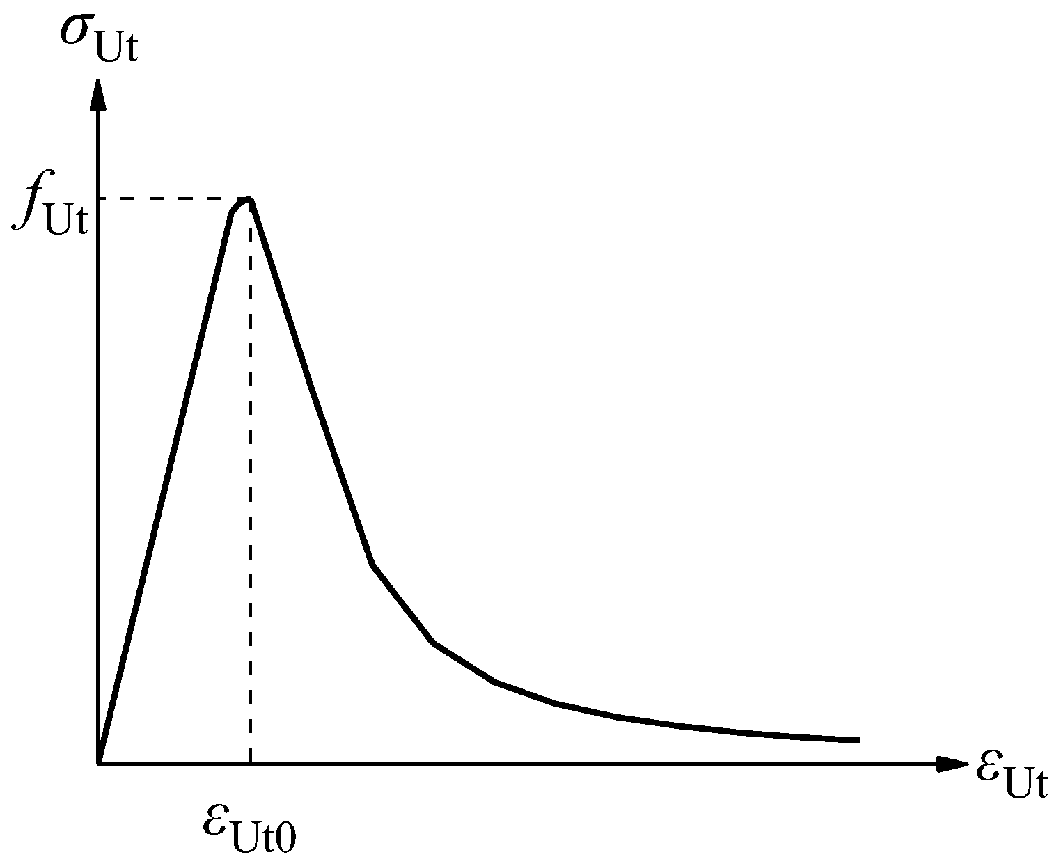 Buildings 15 03442 g004 Buildings 15 03442 g004