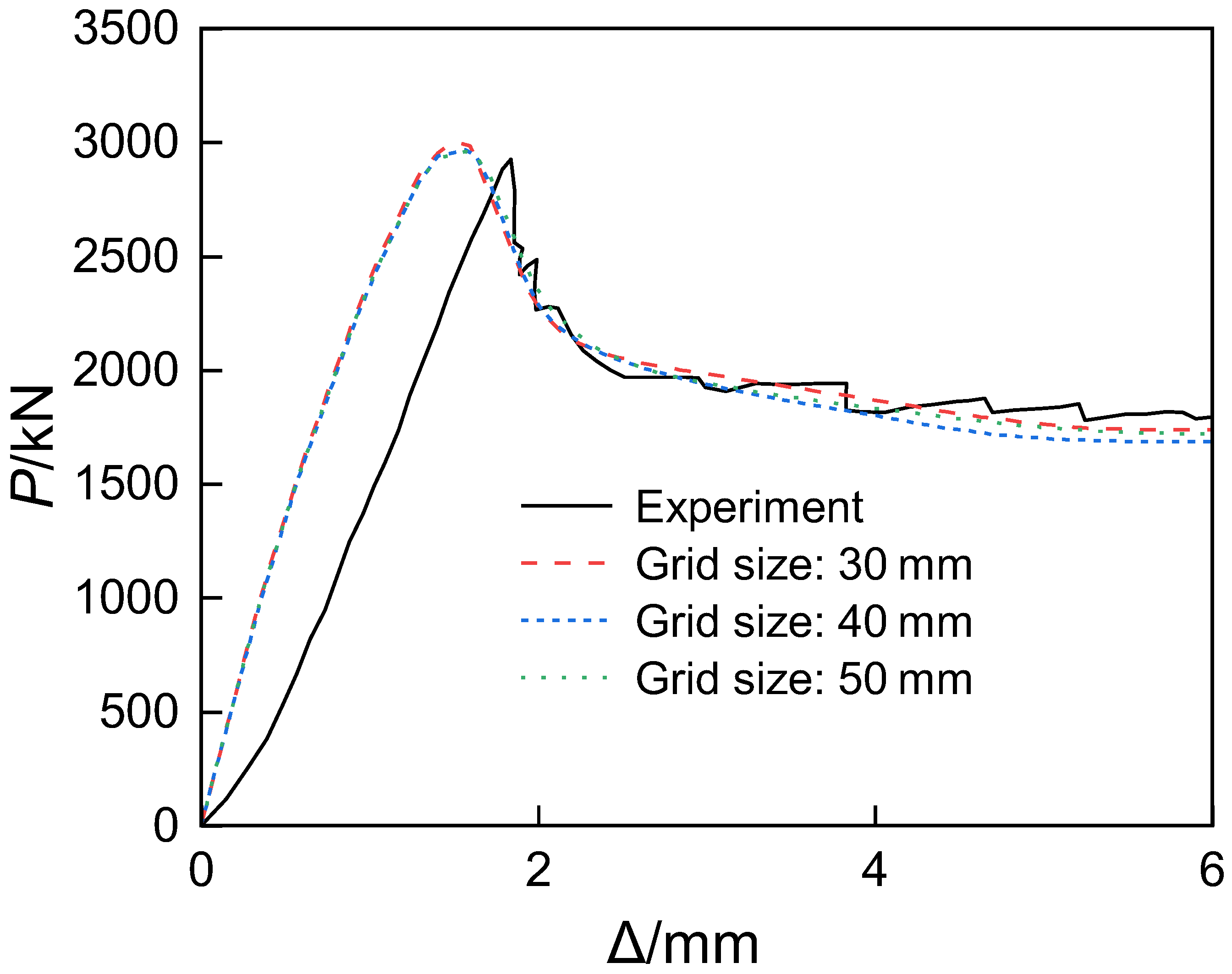 Buildings 15 03442 g010 Buildings 15 03442 g010