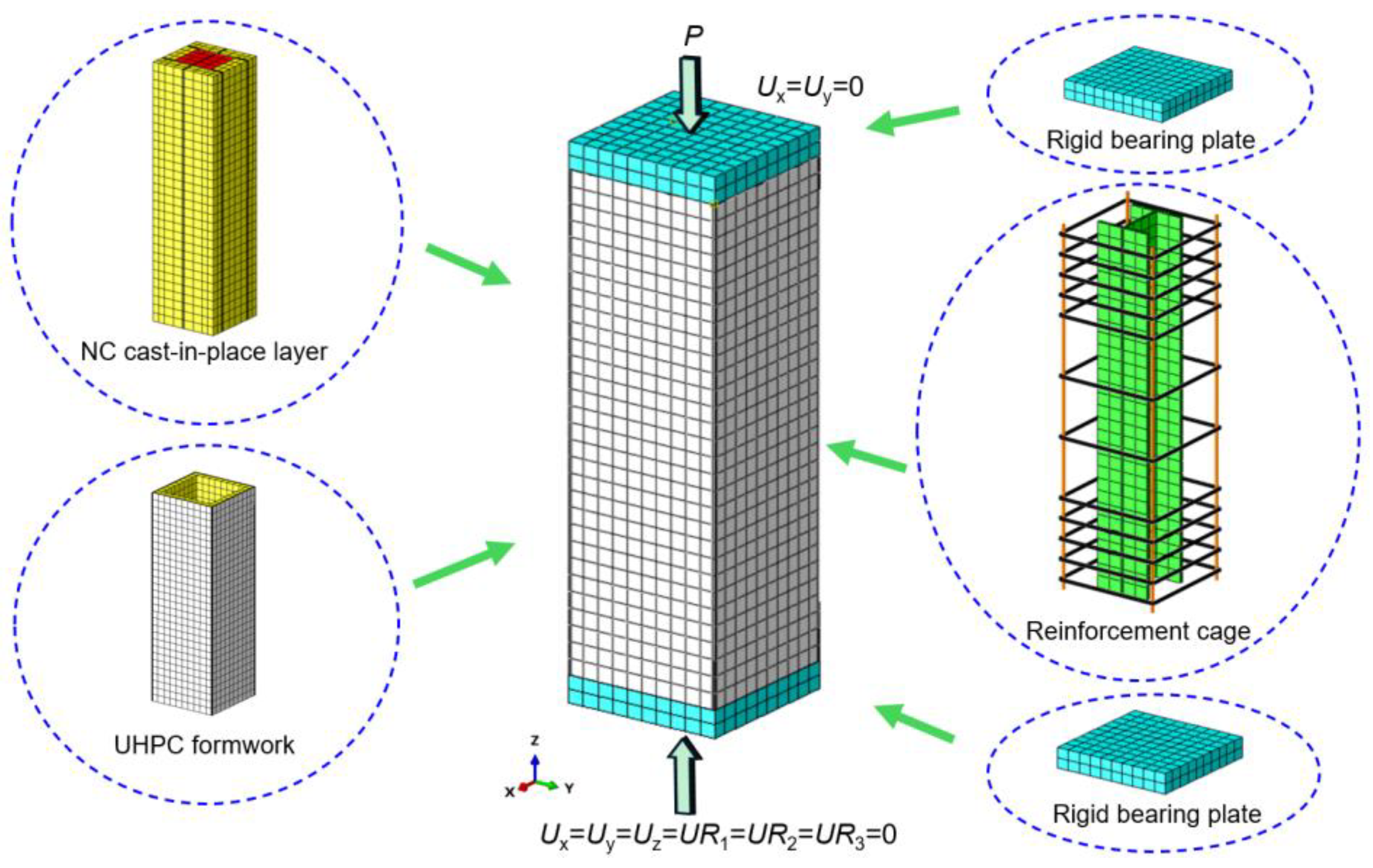 Buildings 15 03442 g011 Buildings 15 03442 g011