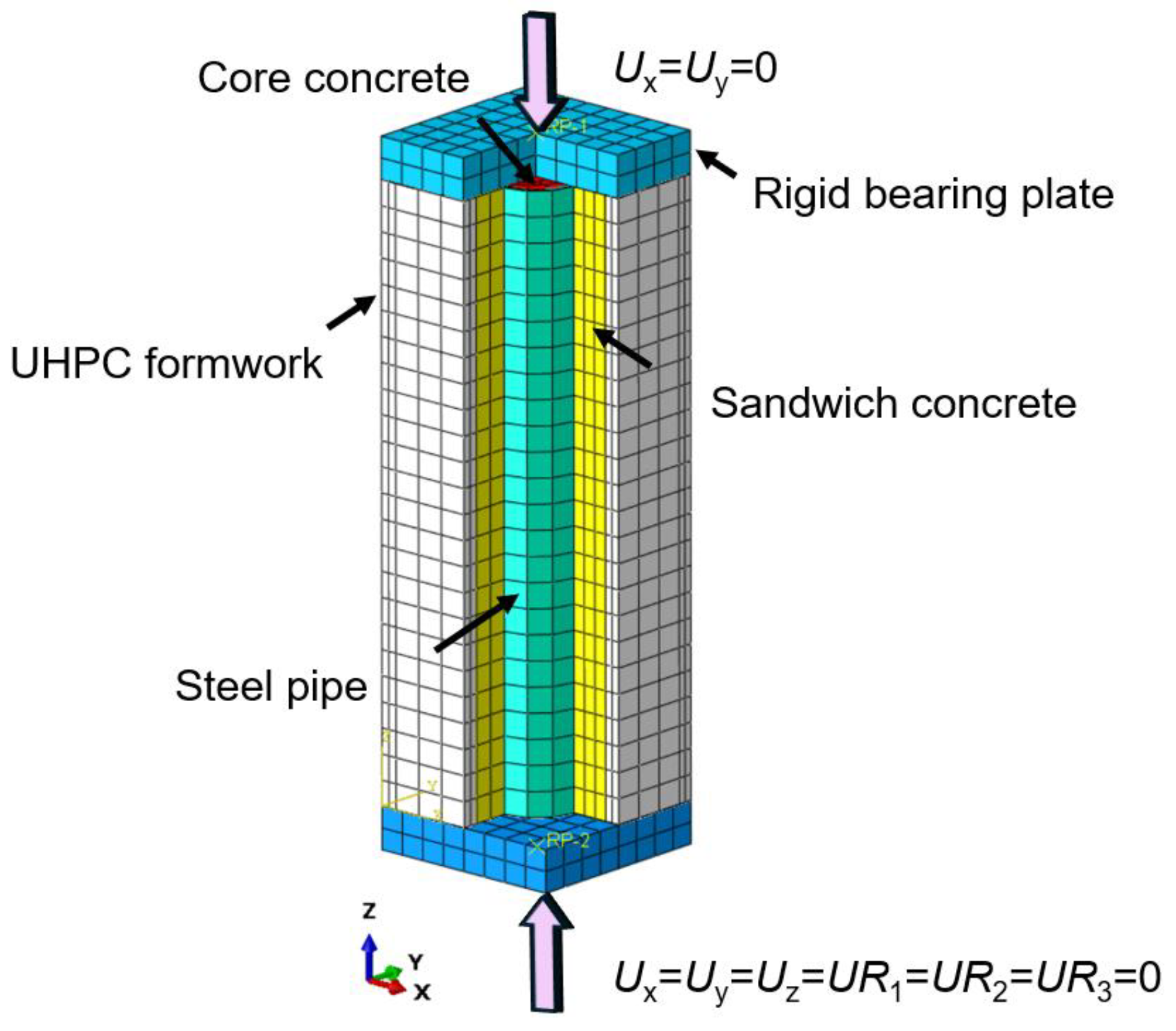Buildings 15 03442 g012 Buildings 15 03442 g012