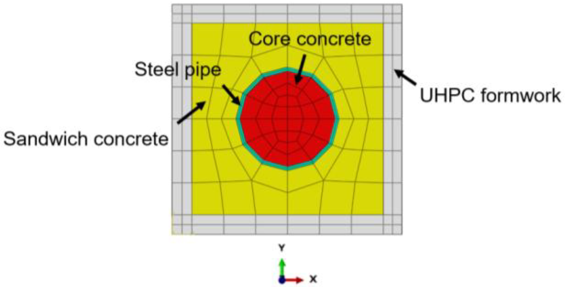 Buildings 15 03442 g013 Buildings 15 03442 g013