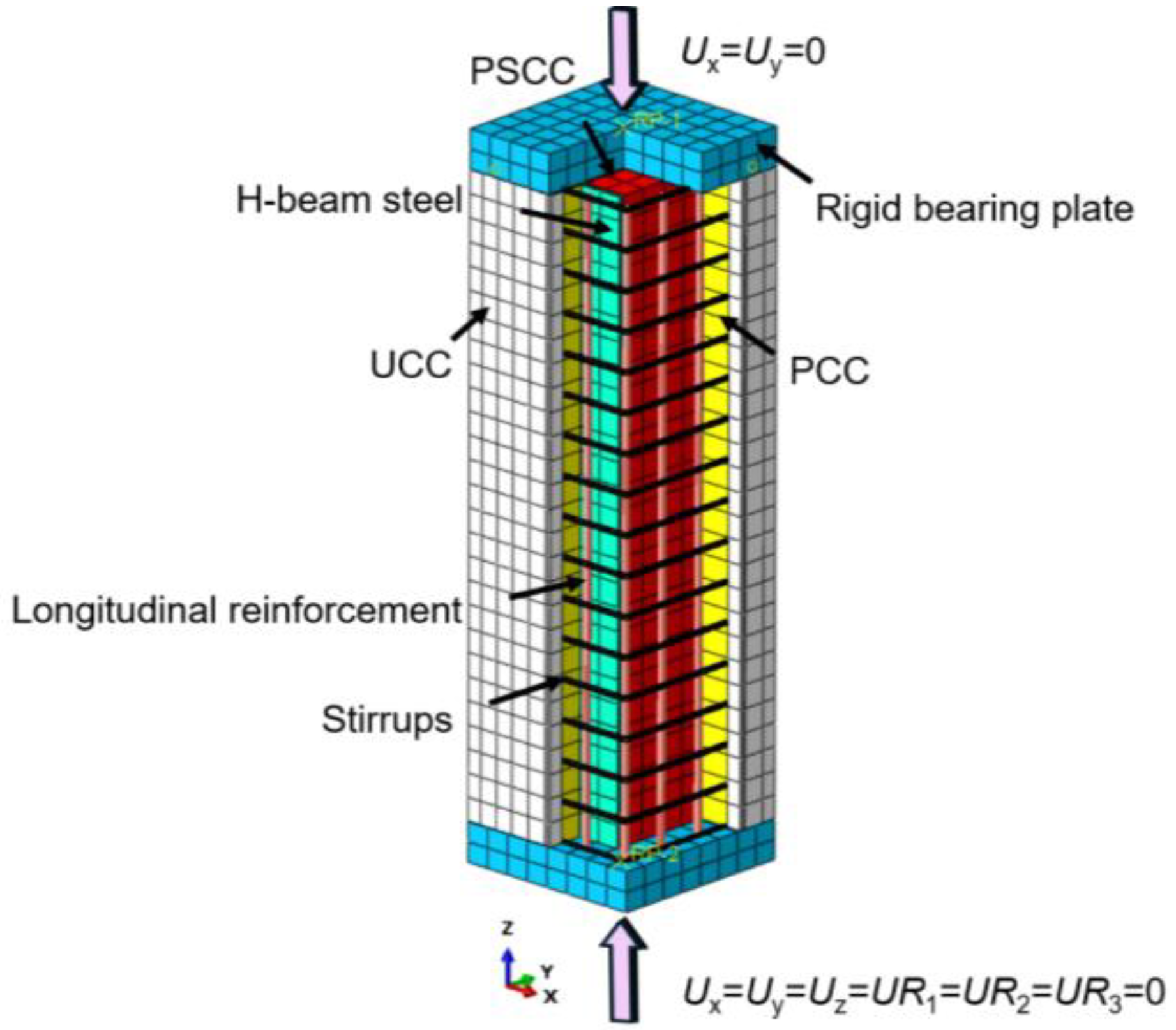 Buildings 15 03442 g016 Buildings 15 03442 g016