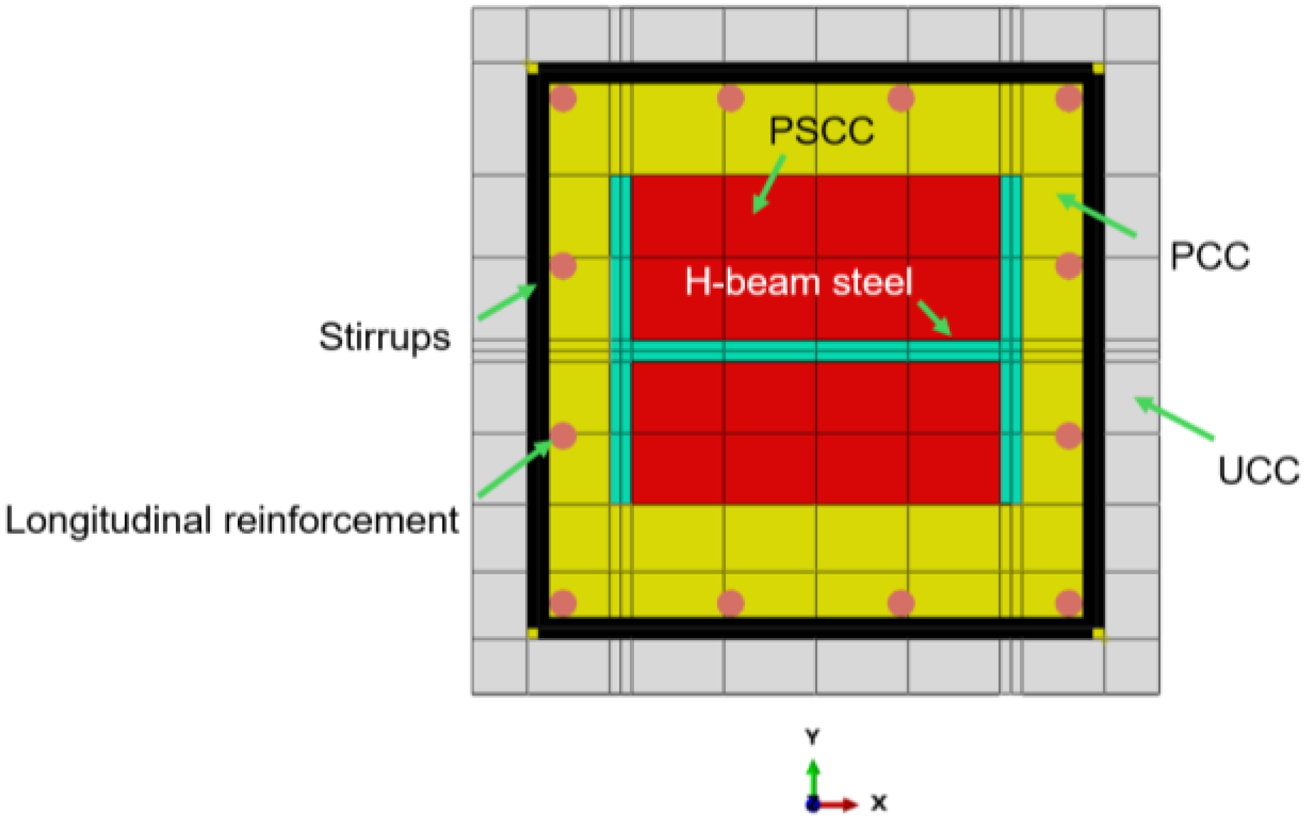 Buildings 15 03442 g017 Buildings 15 03442 g017