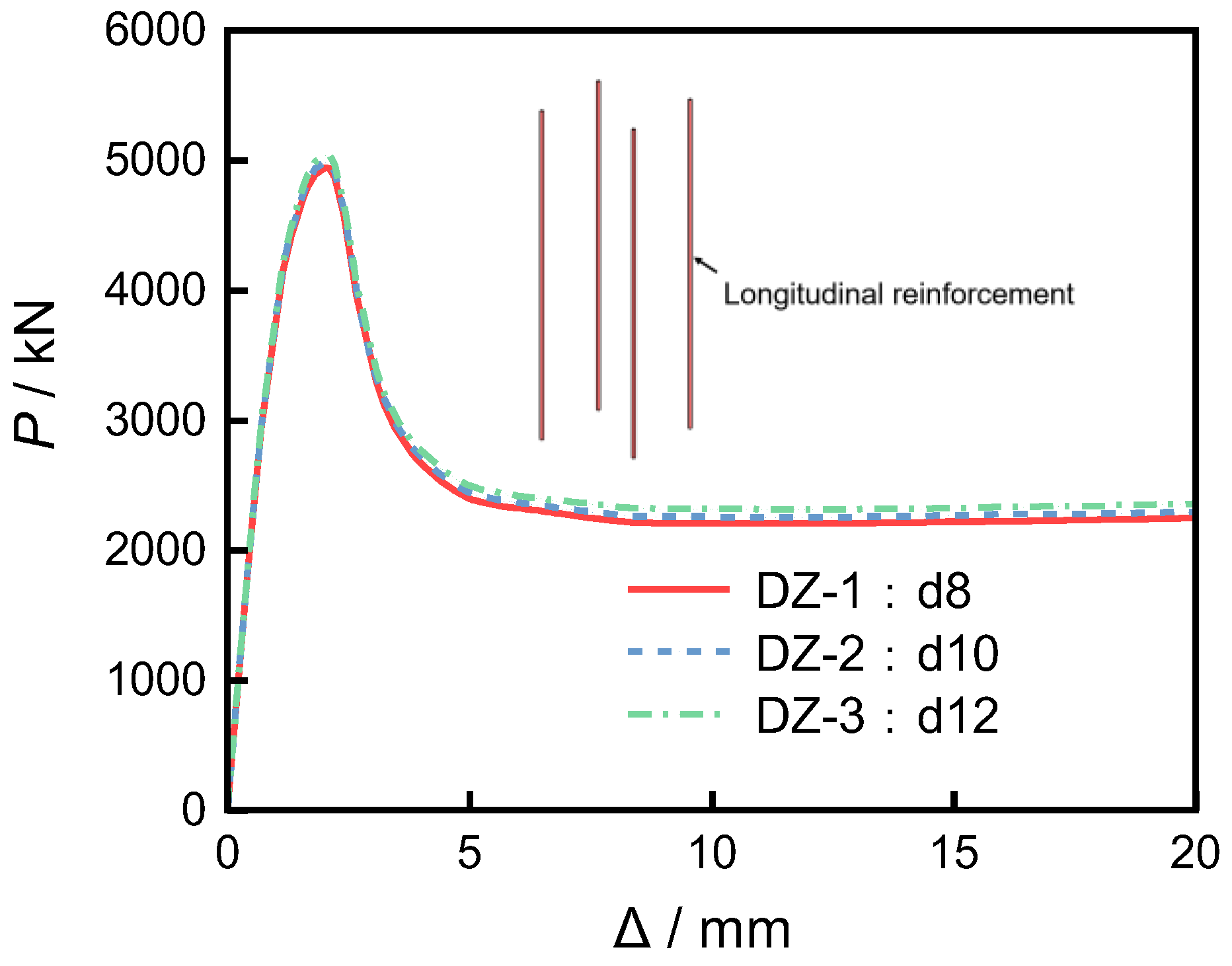 Buildings 15 03442 g025 Buildings 15 03442 g025