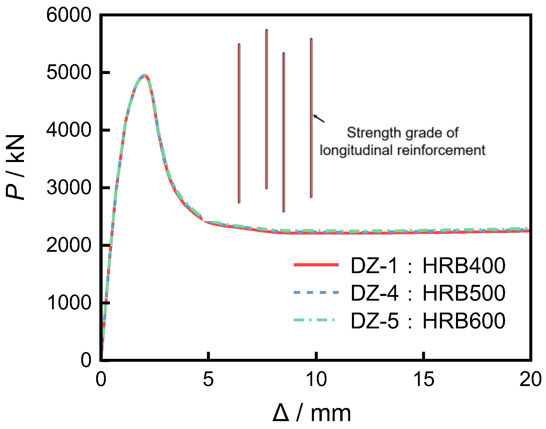 Buildings 15 03442 g026 Buildings 15 03442 g026