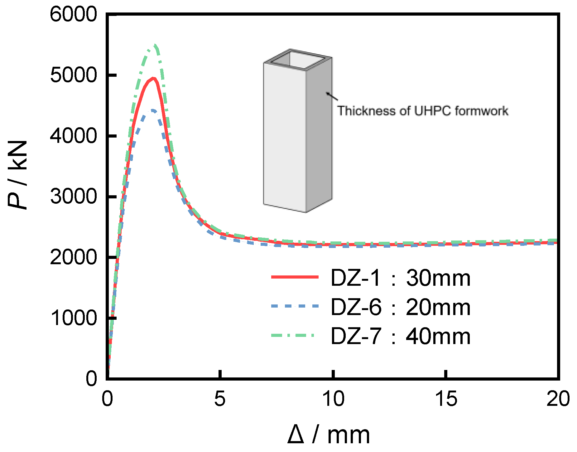 Buildings 15 03442 g027 Buildings 15 03442 g027