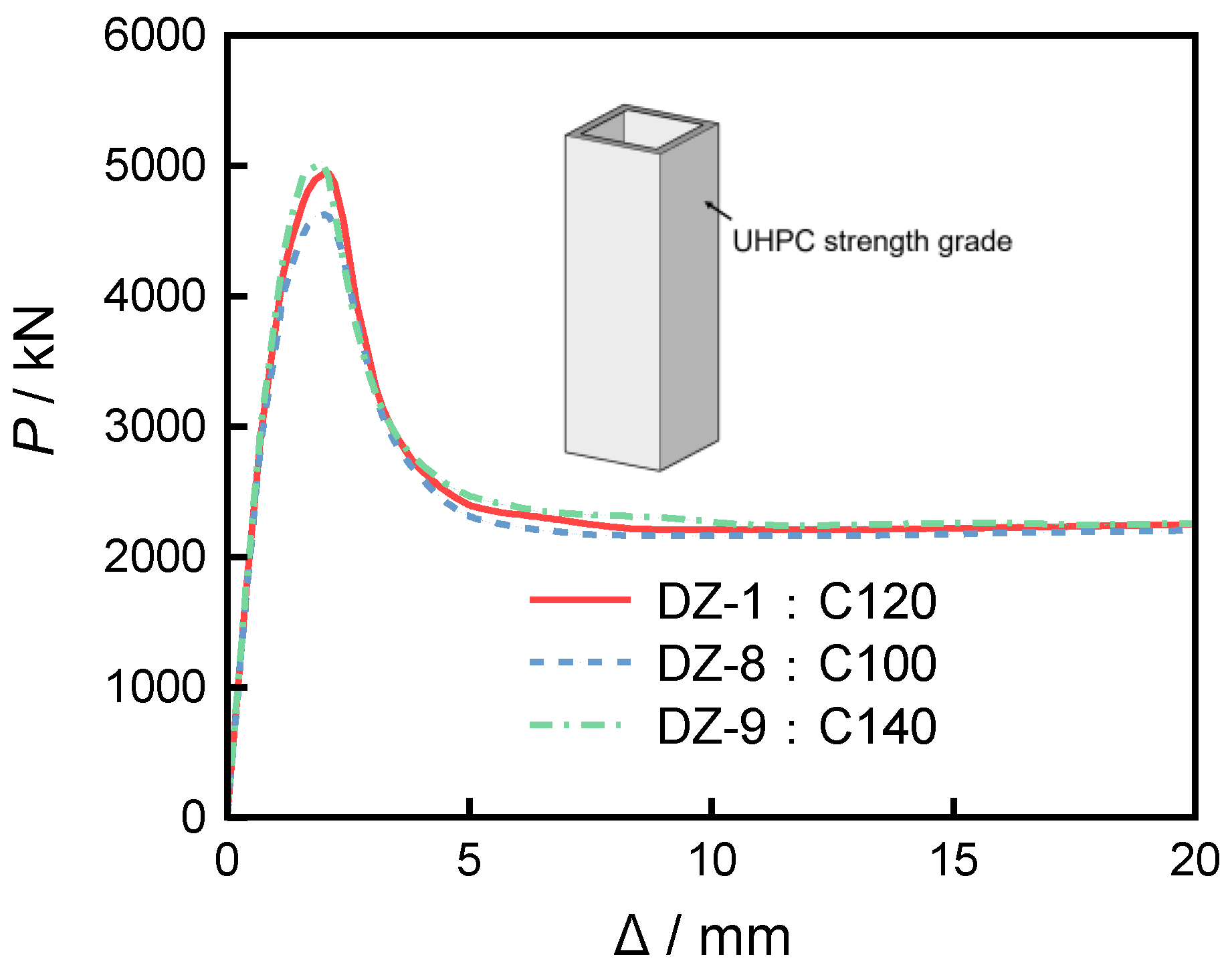 Buildings 15 03442 g028 Buildings 15 03442 g028