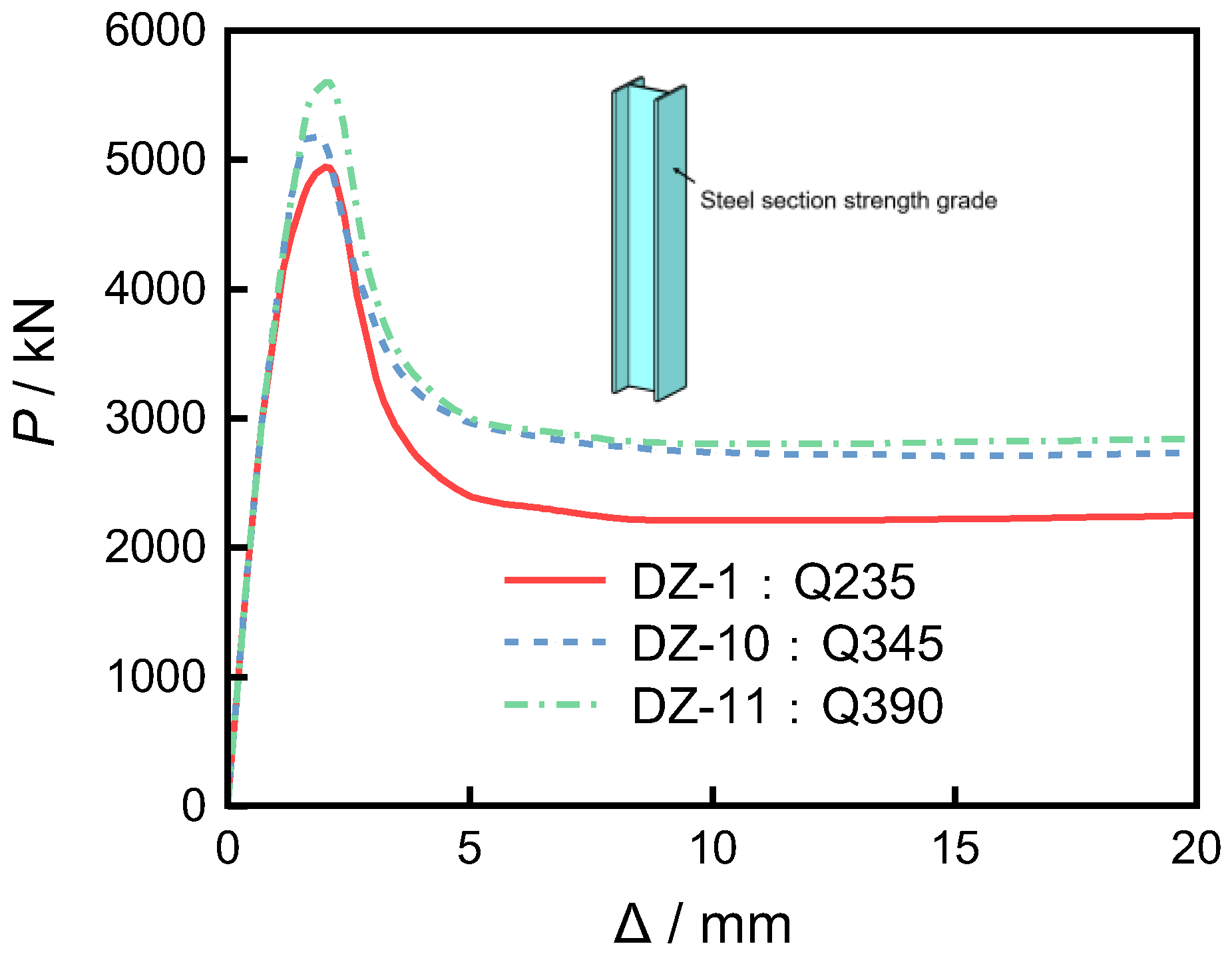 Buildings 15 03442 g029 Buildings 15 03442 g029