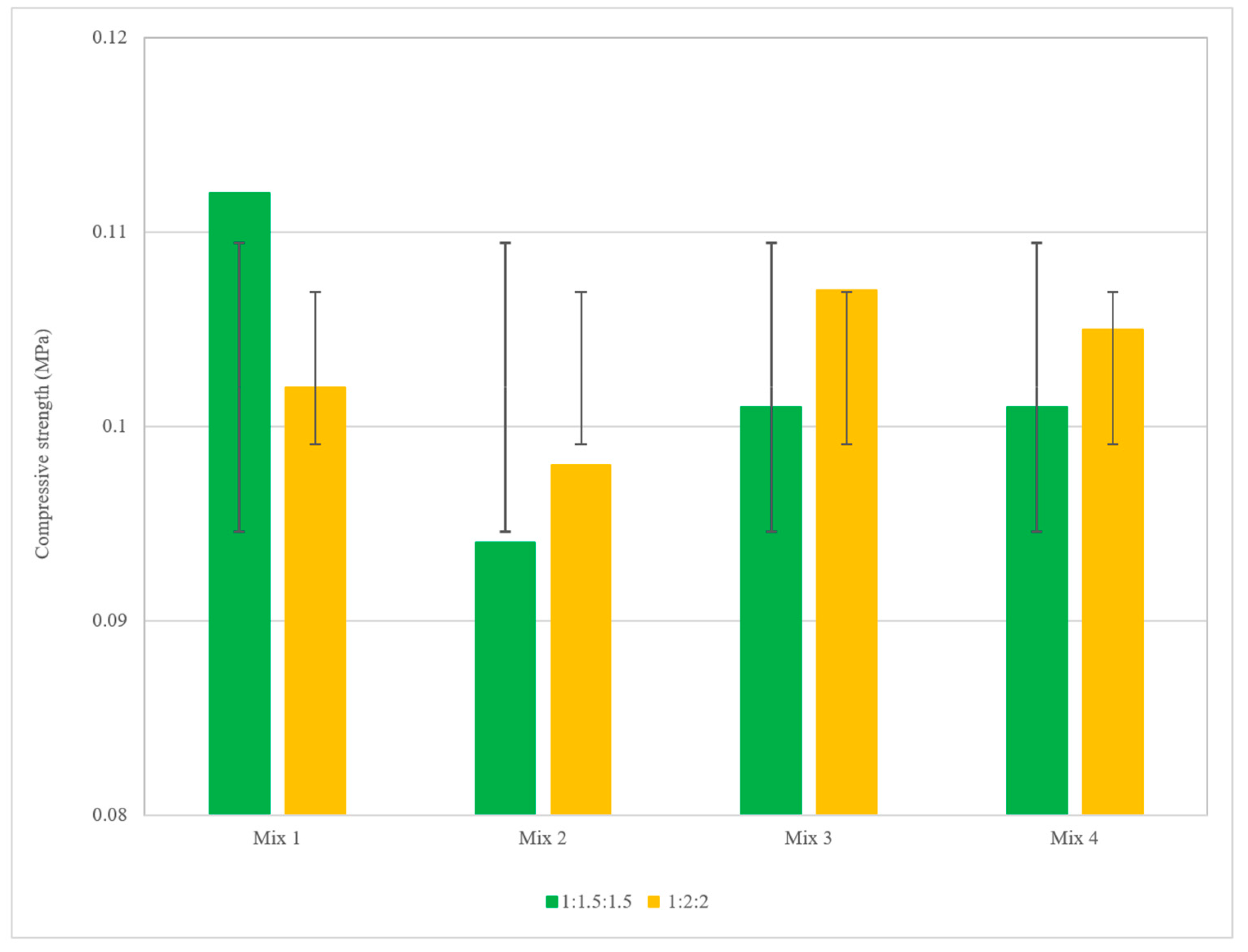 Buildings 15 03446 g008