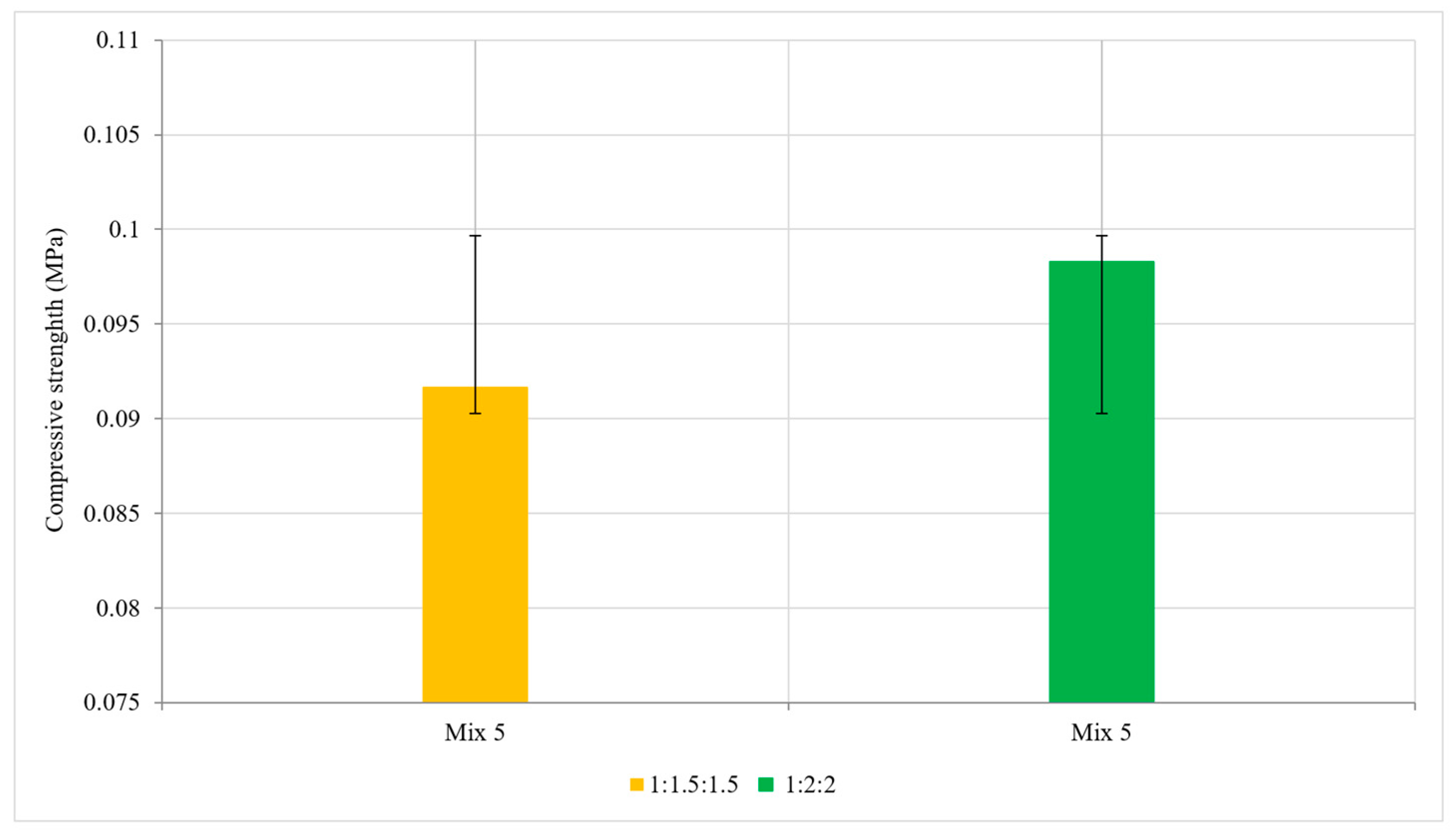 Buildings 15 03446 g010