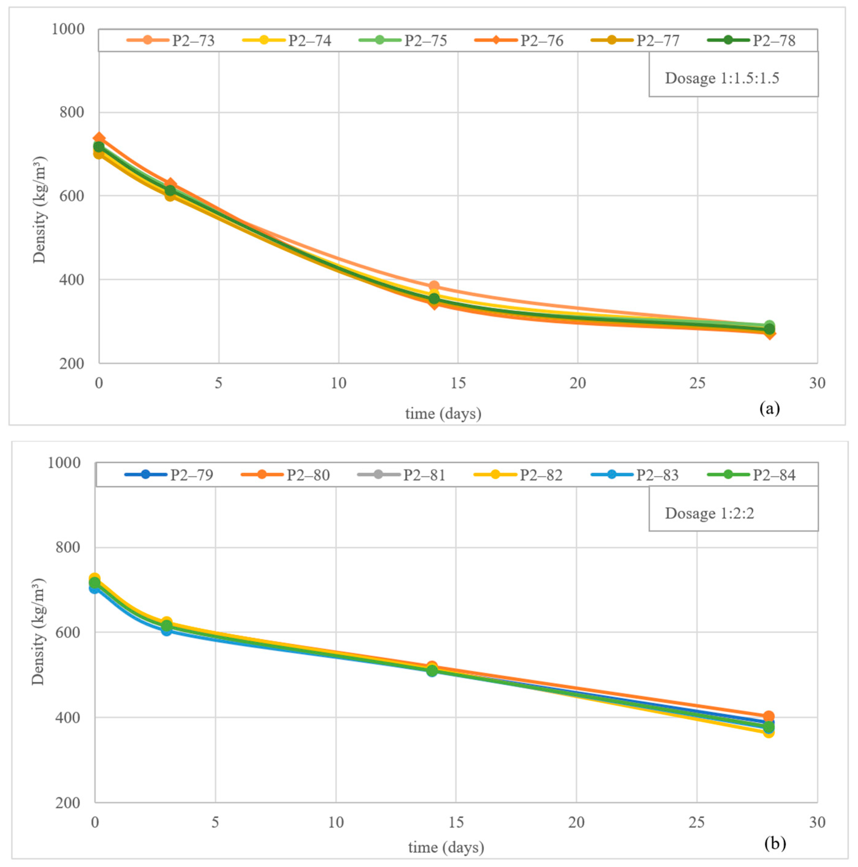 Buildings 15 03446 g011