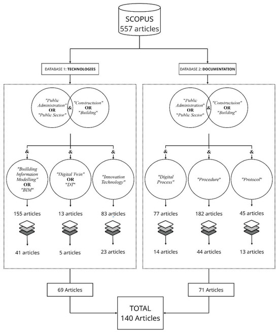 Buildings 15 03457 g001