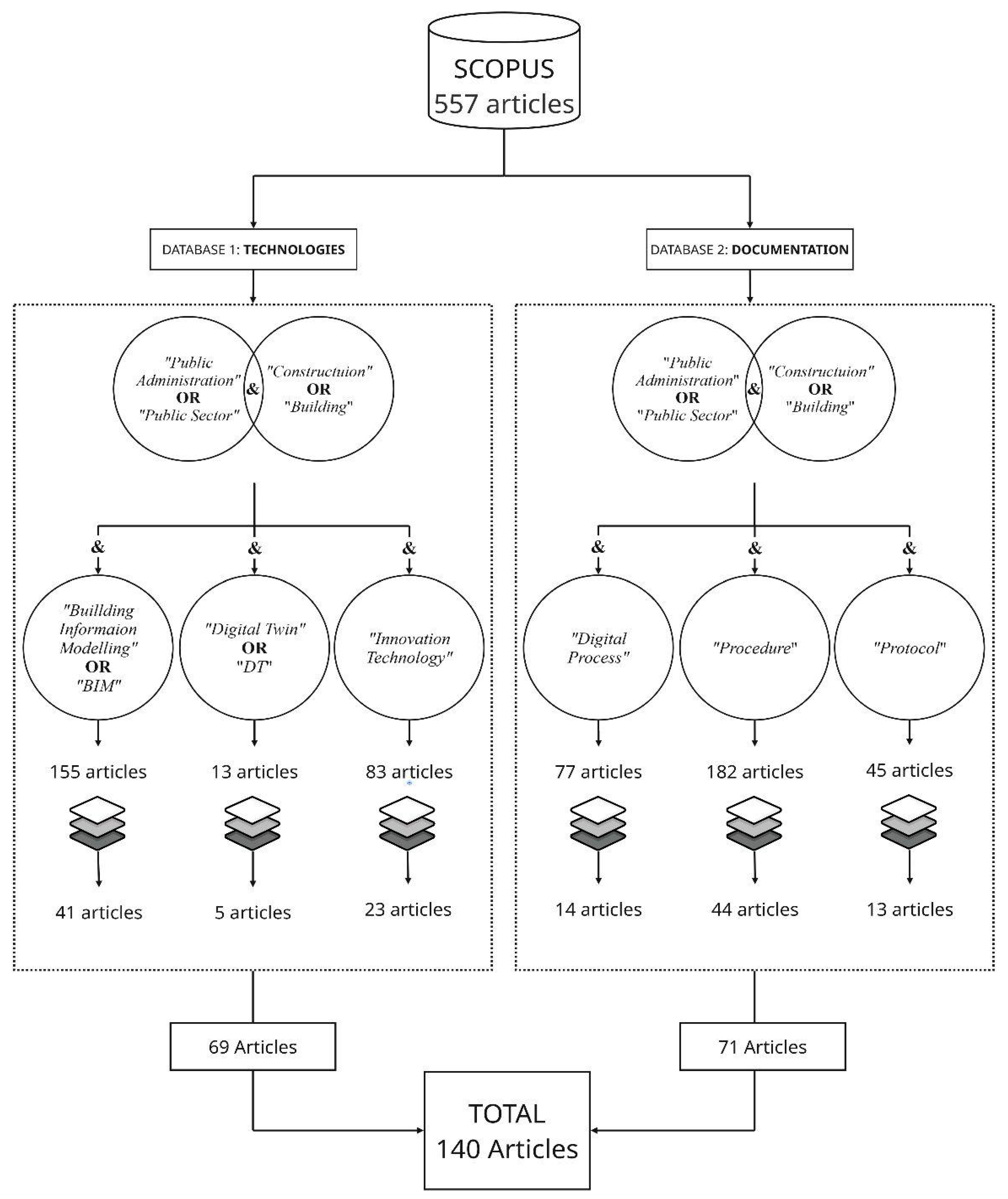 Buildings 15 03457 g001