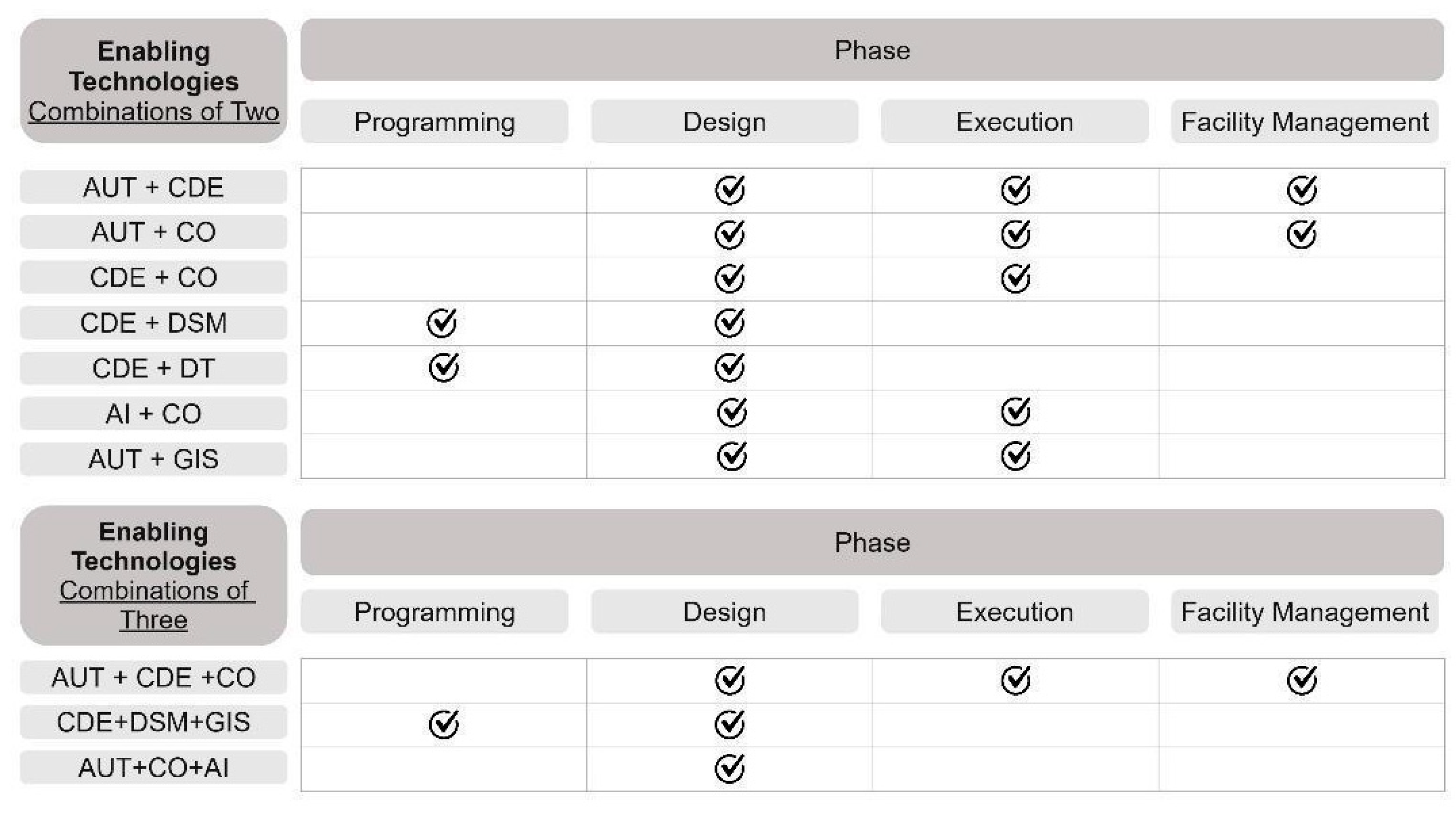 Buildings 15 03457 g012