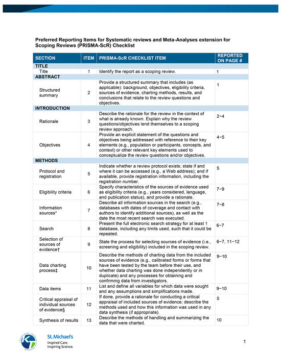 Buildings 15 03457 g0a1a
