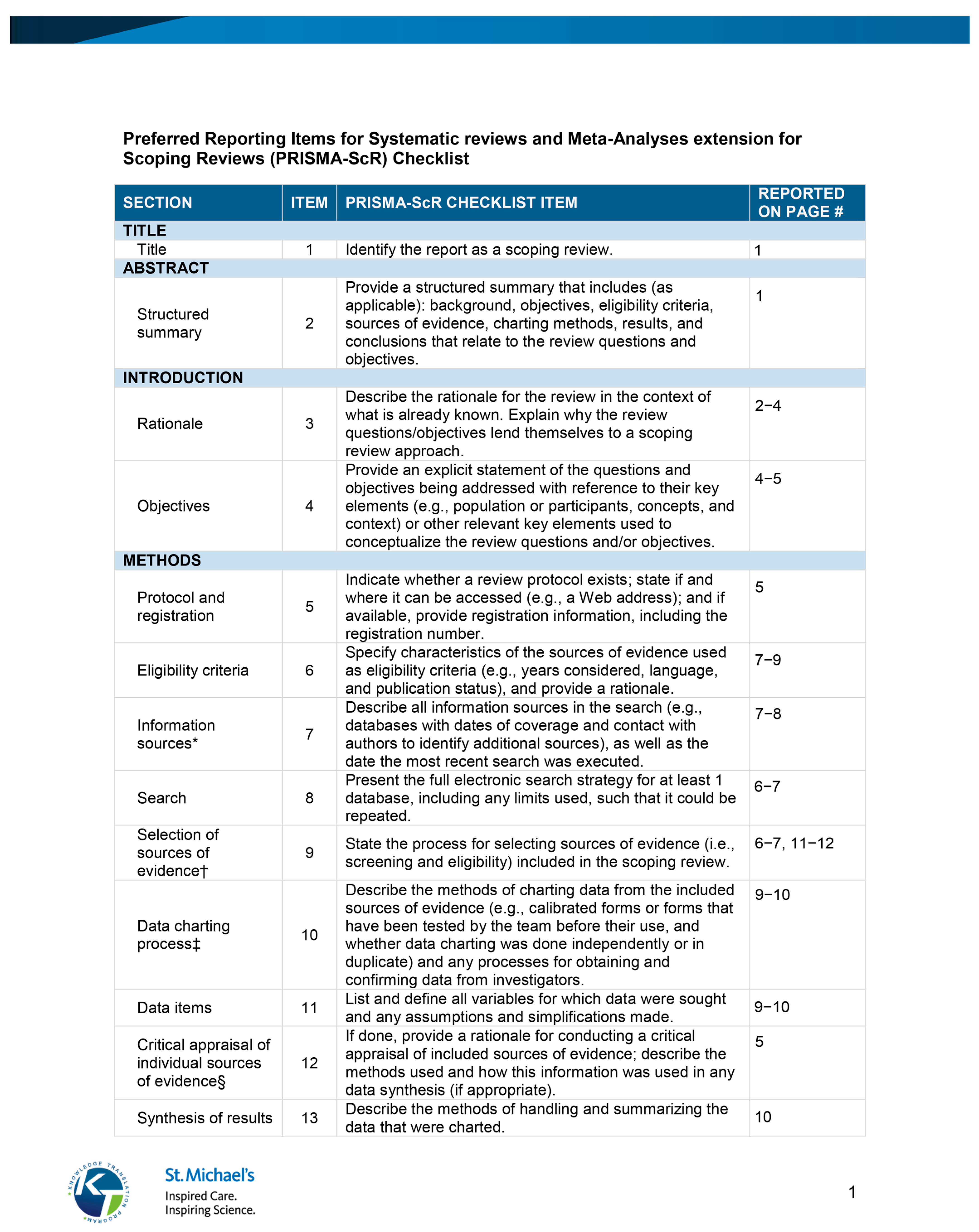 Buildings 15 03457 g0a1a