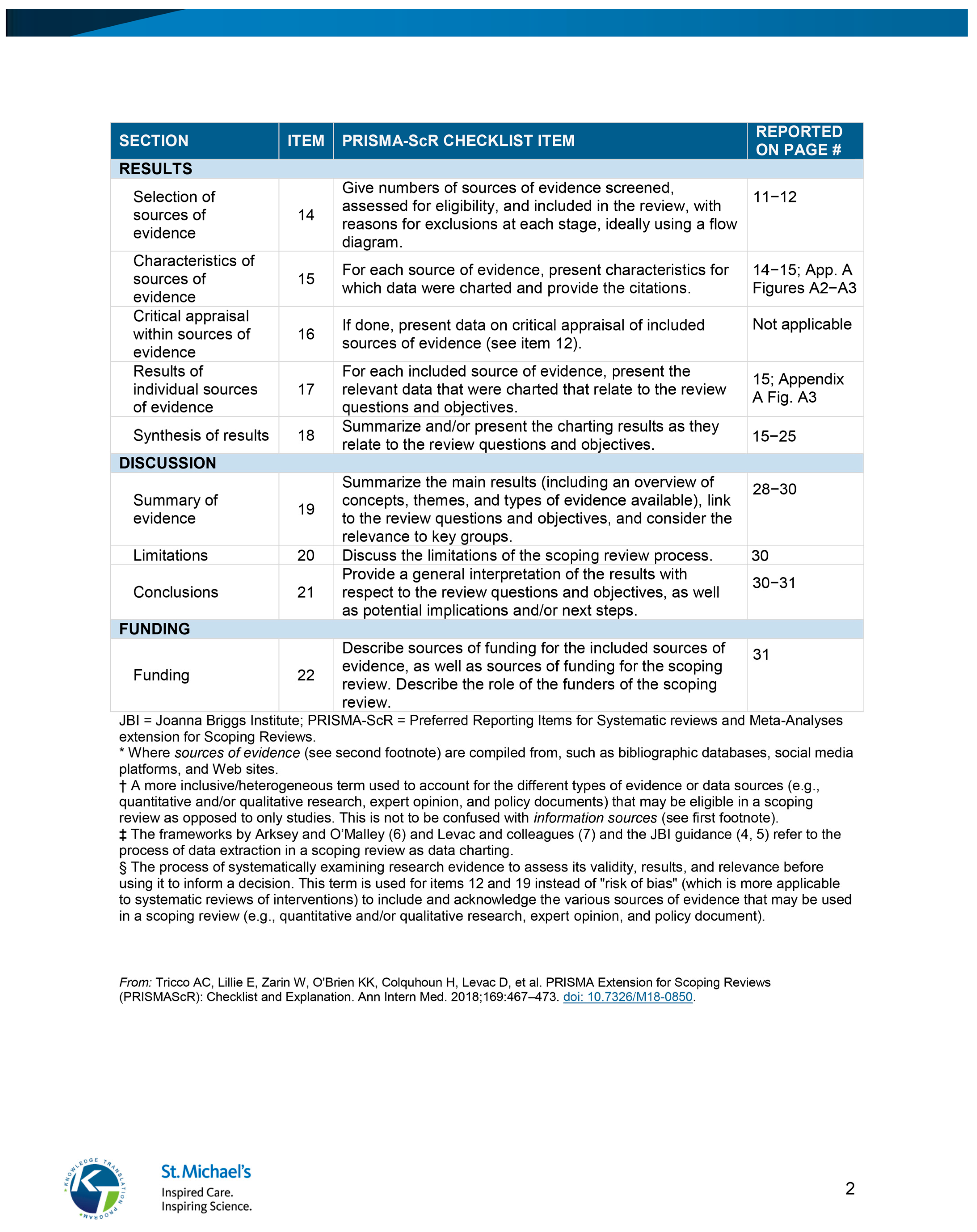 Buildings 15 03457 g0a1b