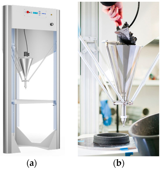 Buildings 15 03464 g002