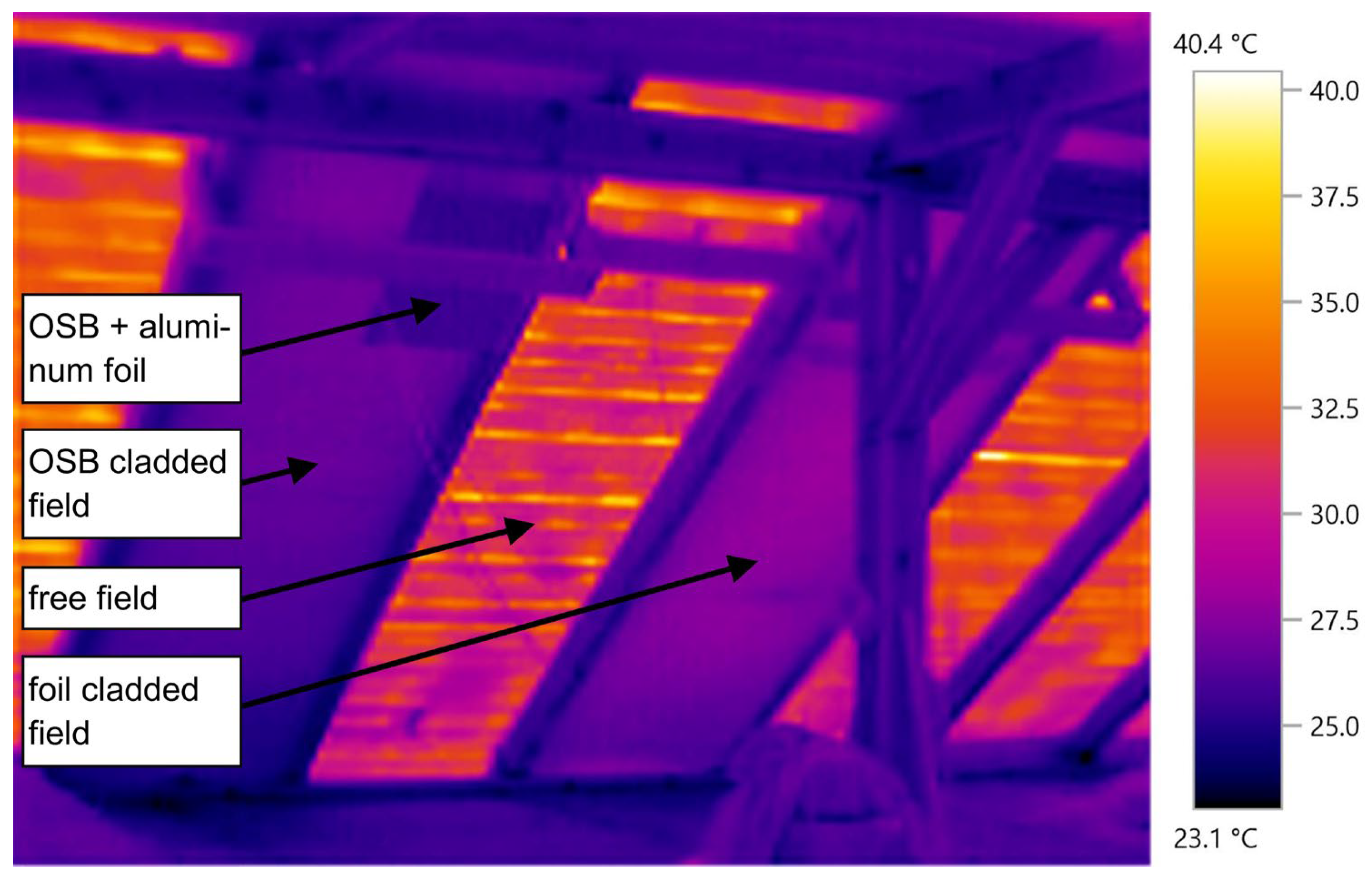 Buildings 15 03471 g006 Buildings 15 03471 g006