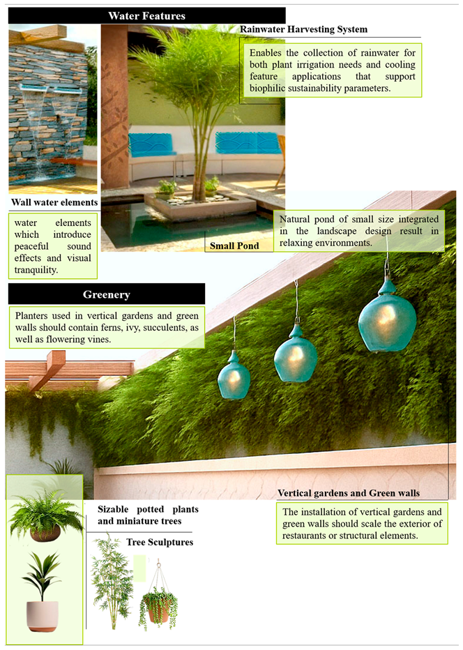 Buildings 15 03474 i006 Buildings 15 03474 i006