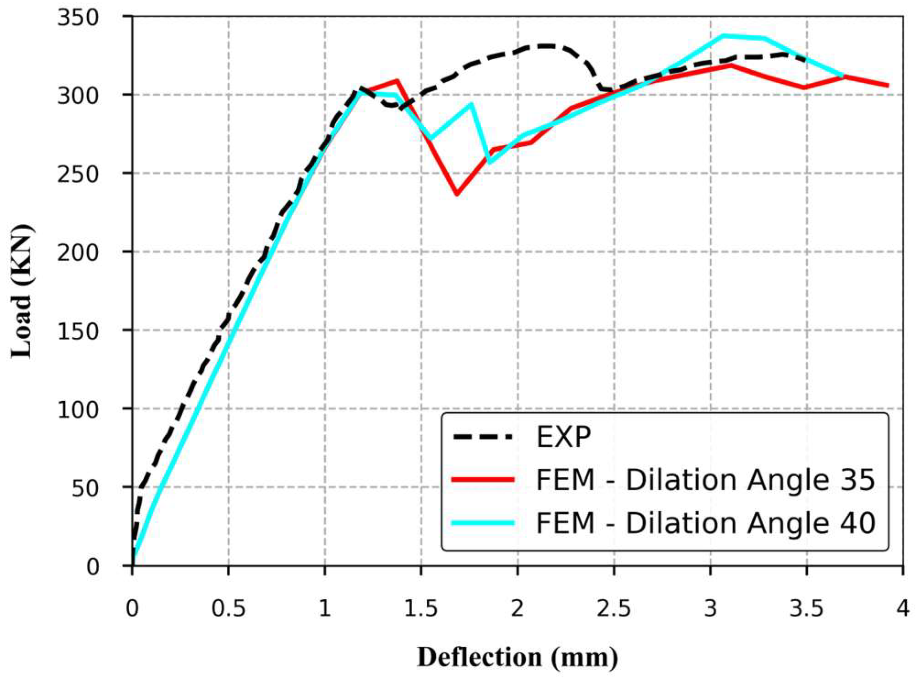 Buildings 15 03482 g010