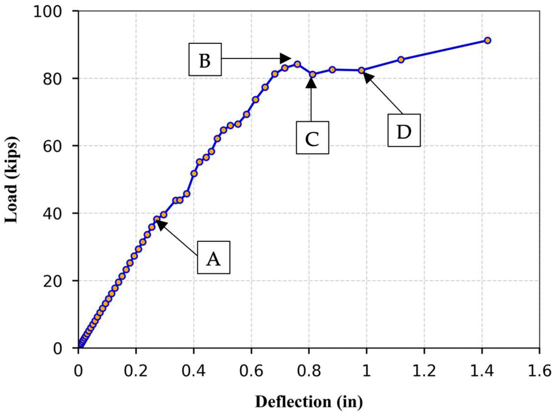Buildings 15 03482 g012