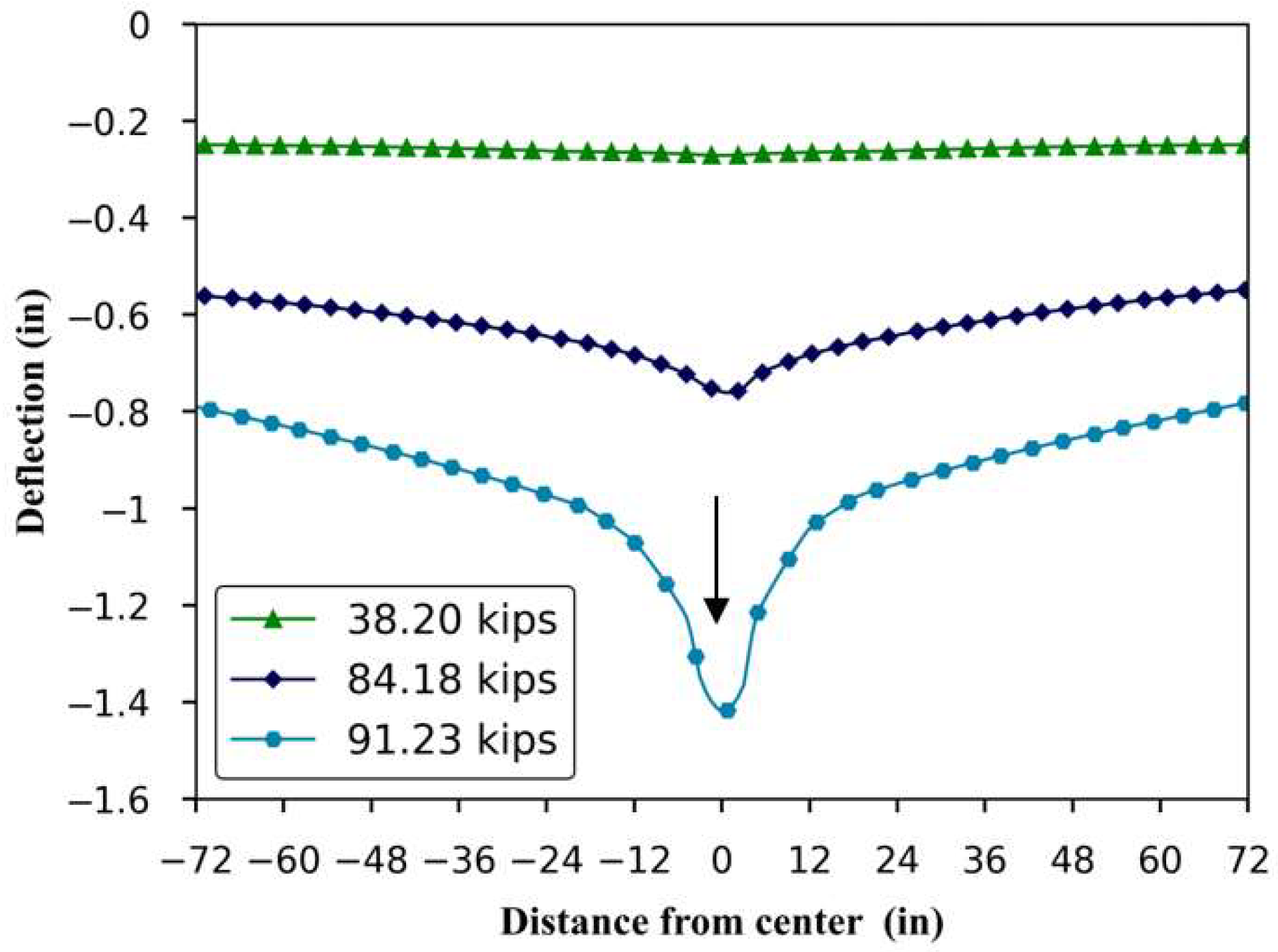Buildings 15 03482 g015