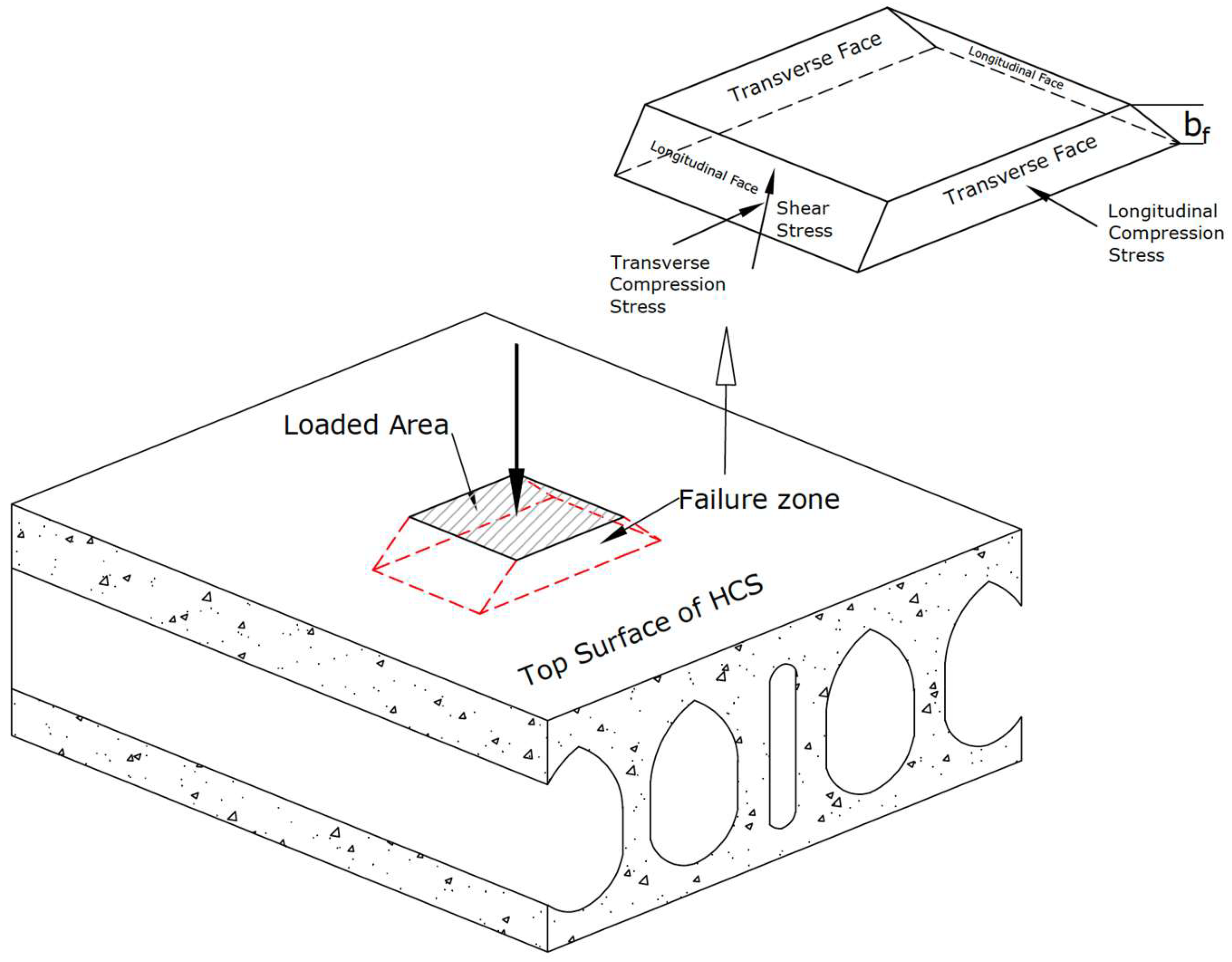 Buildings 15 03482 g017