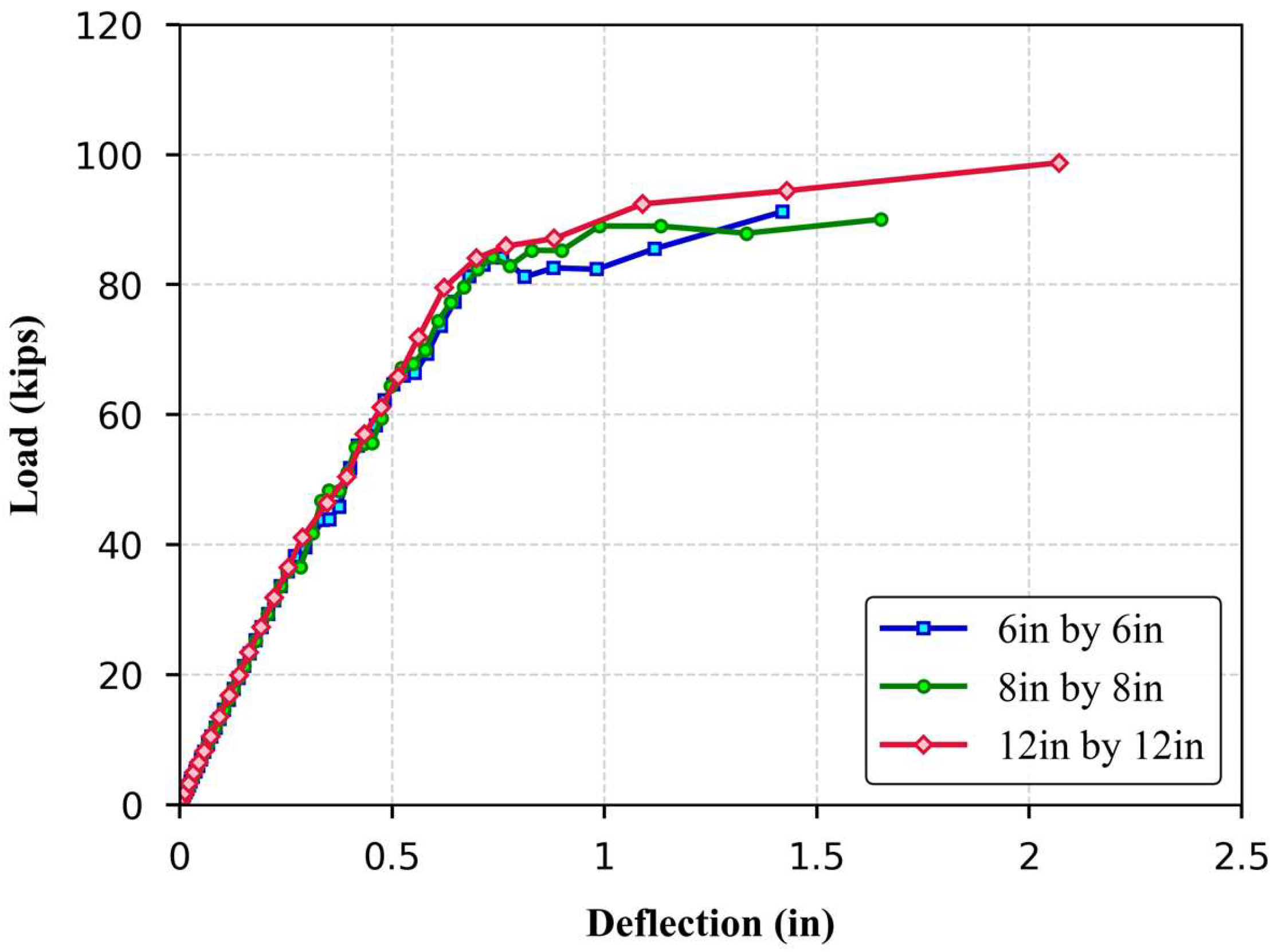 Buildings 15 03482 g022